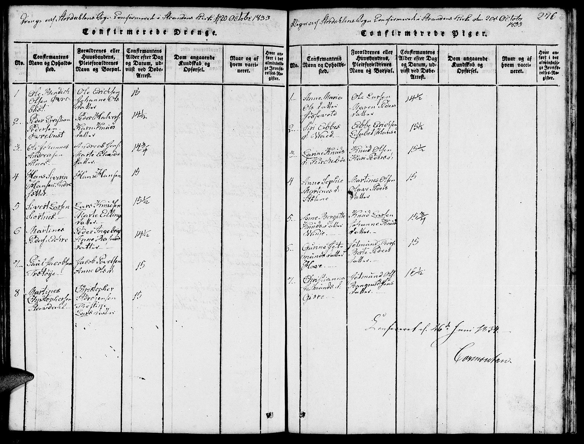 Ministerialprotokoller, klokkerbøker og fødselsregistre - Møre og Romsdal, AV/SAT-A-1454/520/L0289: Parish register (copy) no. 520C01, 1817-1837, p. 276