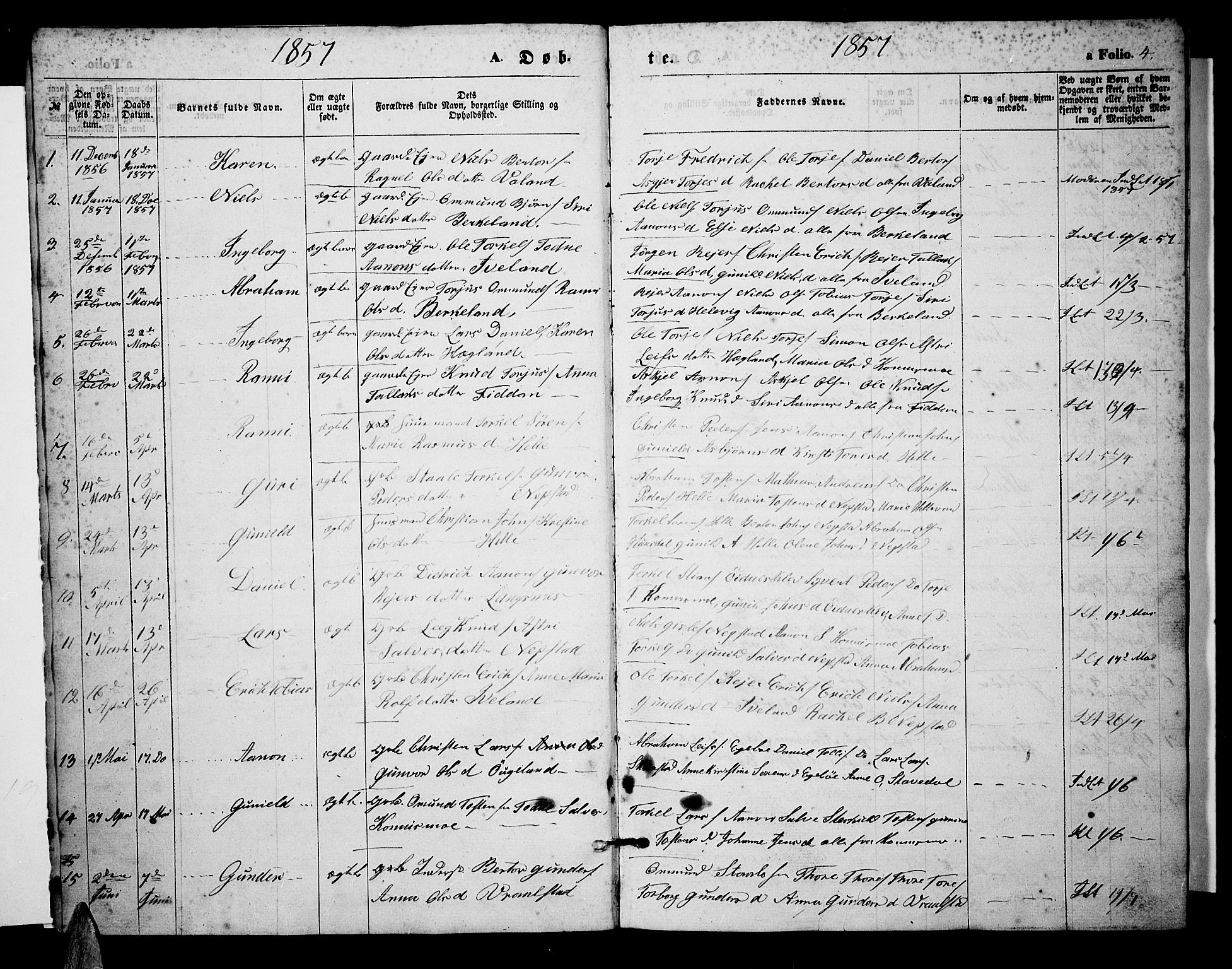 Nord-Audnedal sokneprestkontor, SAK/1111-0032/F/Fb/Fba/L0002: Parish register (copy) no. B 2, 1856-1882, p. 4