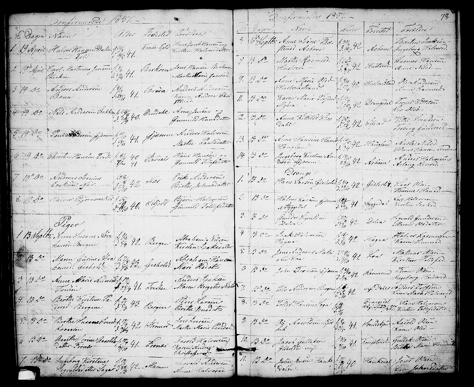 Solum kirkebøker, AV/SAKO-A-306/G/Gb/L0001: Parish register (copy) no. II 1, 1848-1859, p. 78