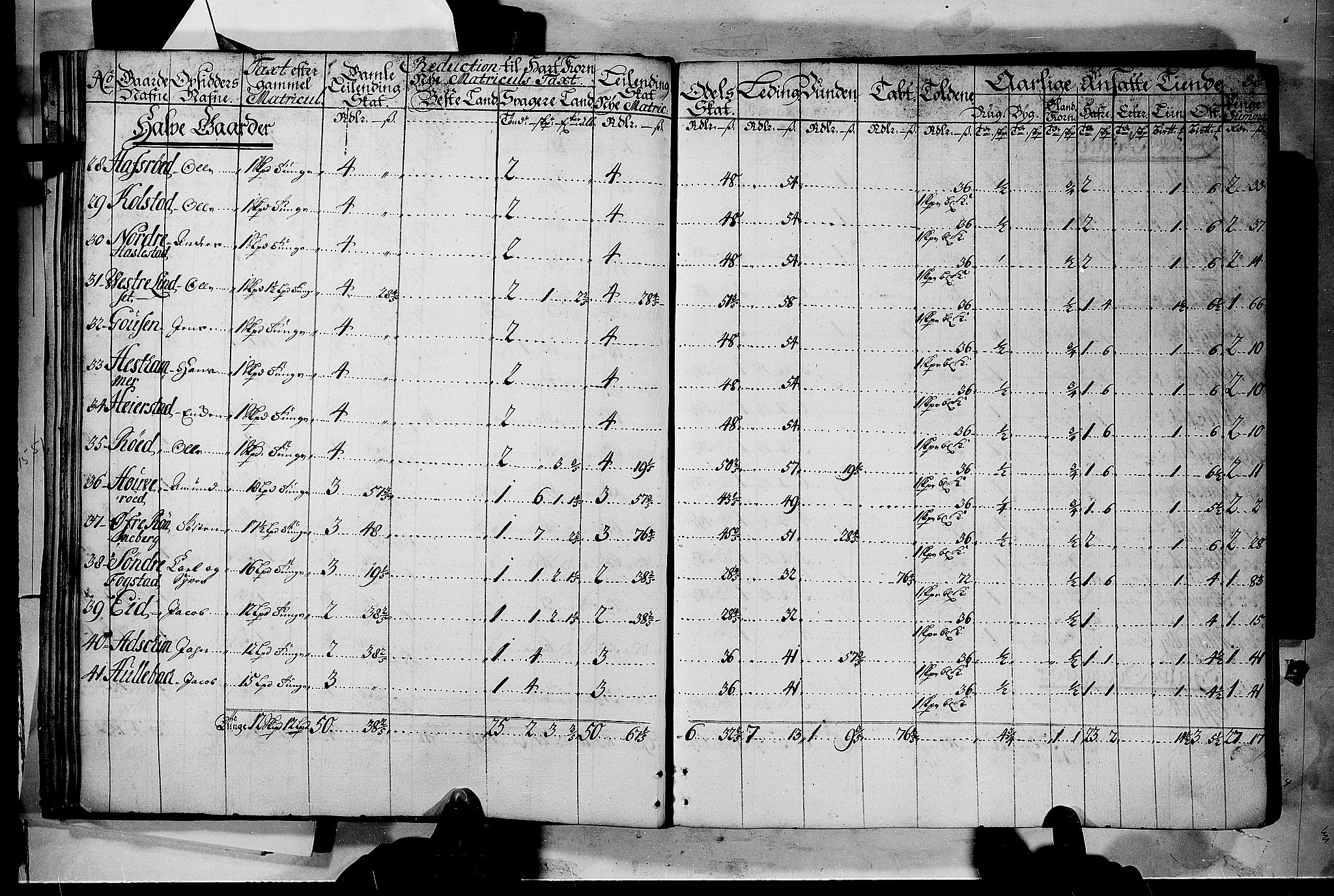 Rentekammeret inntil 1814, Realistisk ordnet avdeling, AV/RA-EA-4070/N/Nb/Nbf/L0116: Jarlsberg grevskap matrikkelprotokoll, 1723, p. 37b-38a