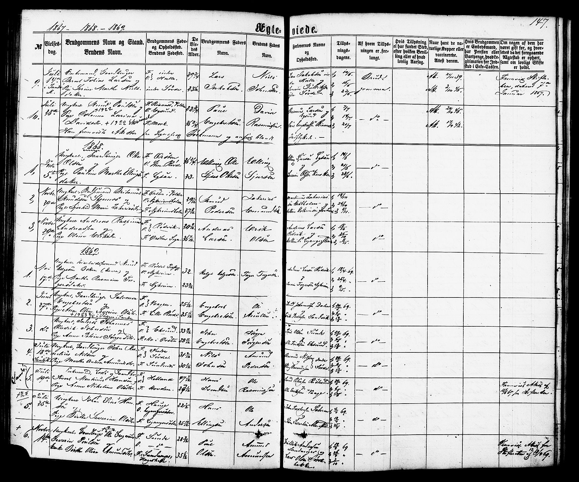 Ministerialprotokoller, klokkerbøker og fødselsregistre - Møre og Romsdal, SAT/A-1454/504/L0055: Parish register (official) no. 504A02, 1861-1884, p. 147
