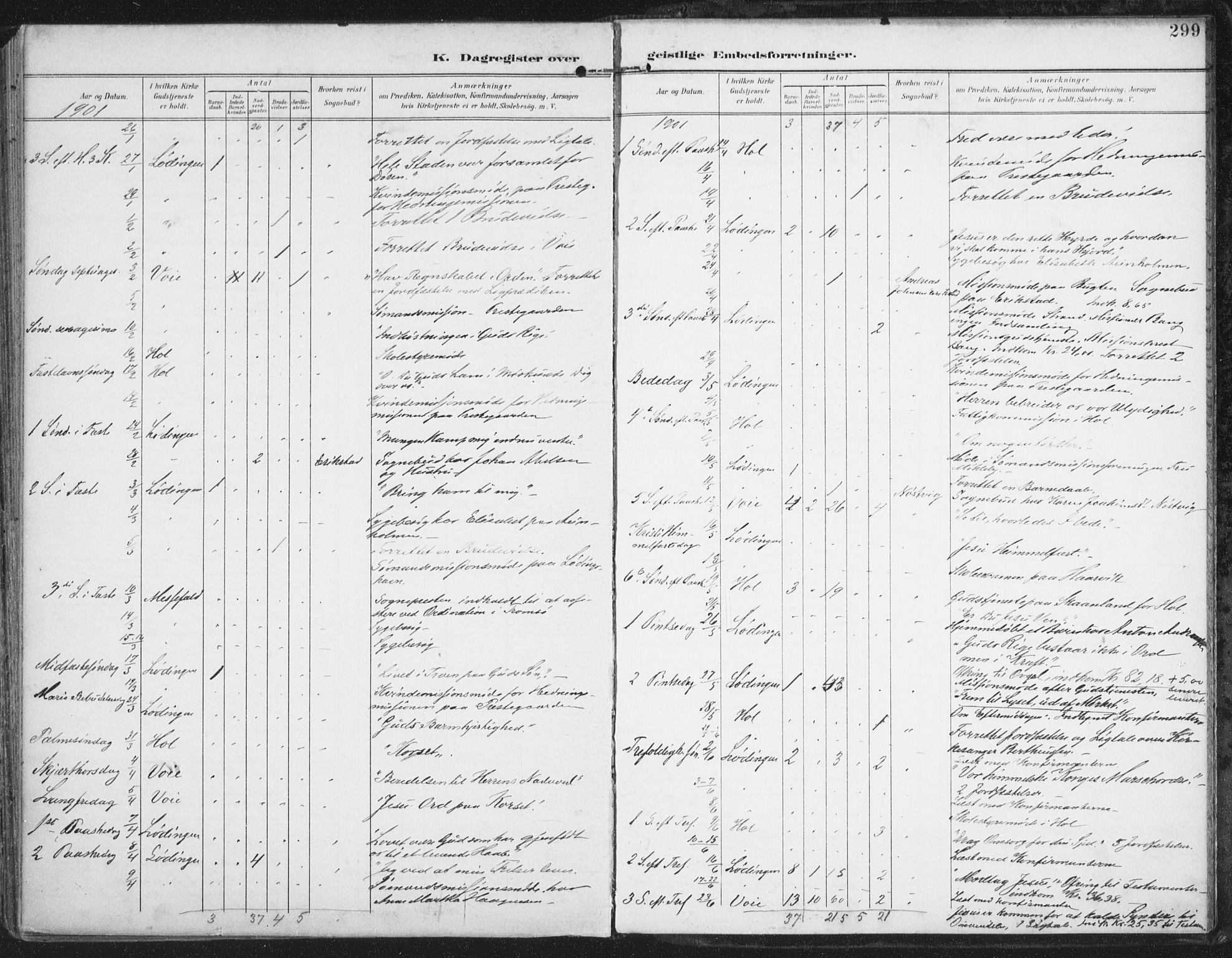 Ministerialprotokoller, klokkerbøker og fødselsregistre - Nordland, AV/SAT-A-1459/872/L1036: Parish register (official) no. 872A11, 1897-1913, p. 299