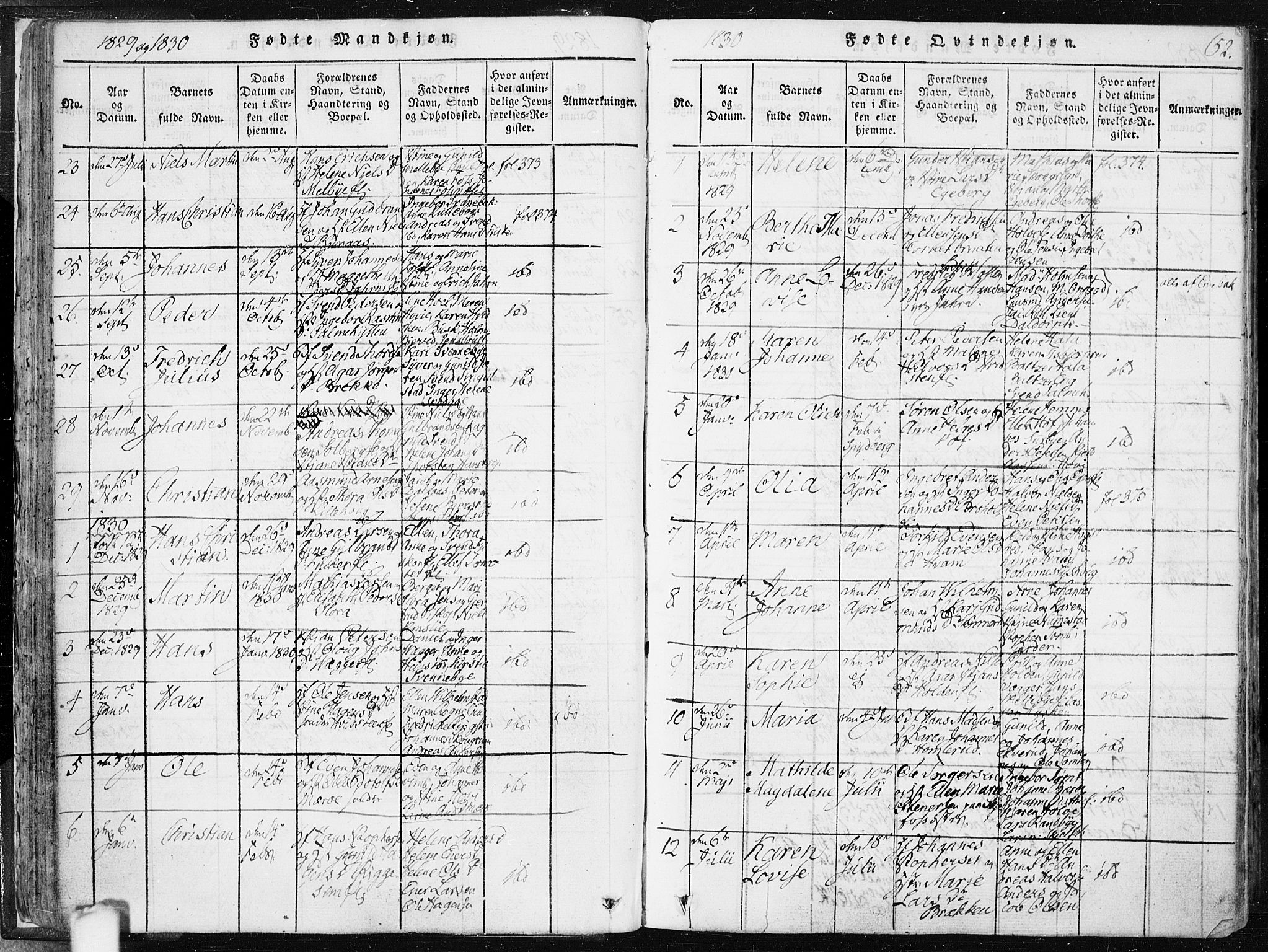 Hobøl prestekontor Kirkebøker, AV/SAO-A-2002/F/Fa/L0002: Parish register (official) no. I 2, 1814-1841, p. 52