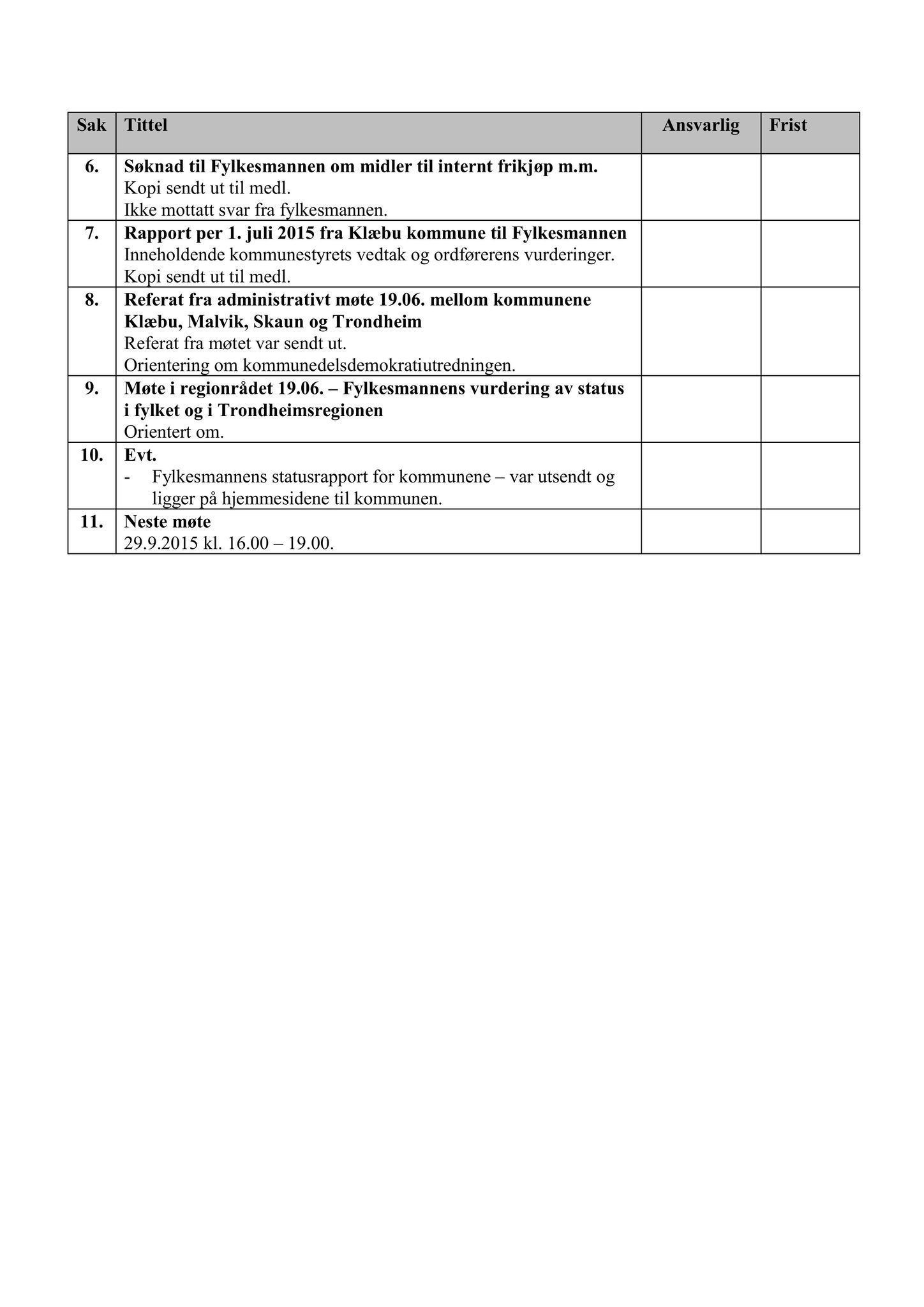 Klæbu Kommune, TRKO/KK/02-FS/L008: Formannsskapet - Møtedokumenter, 2015, p. 2699