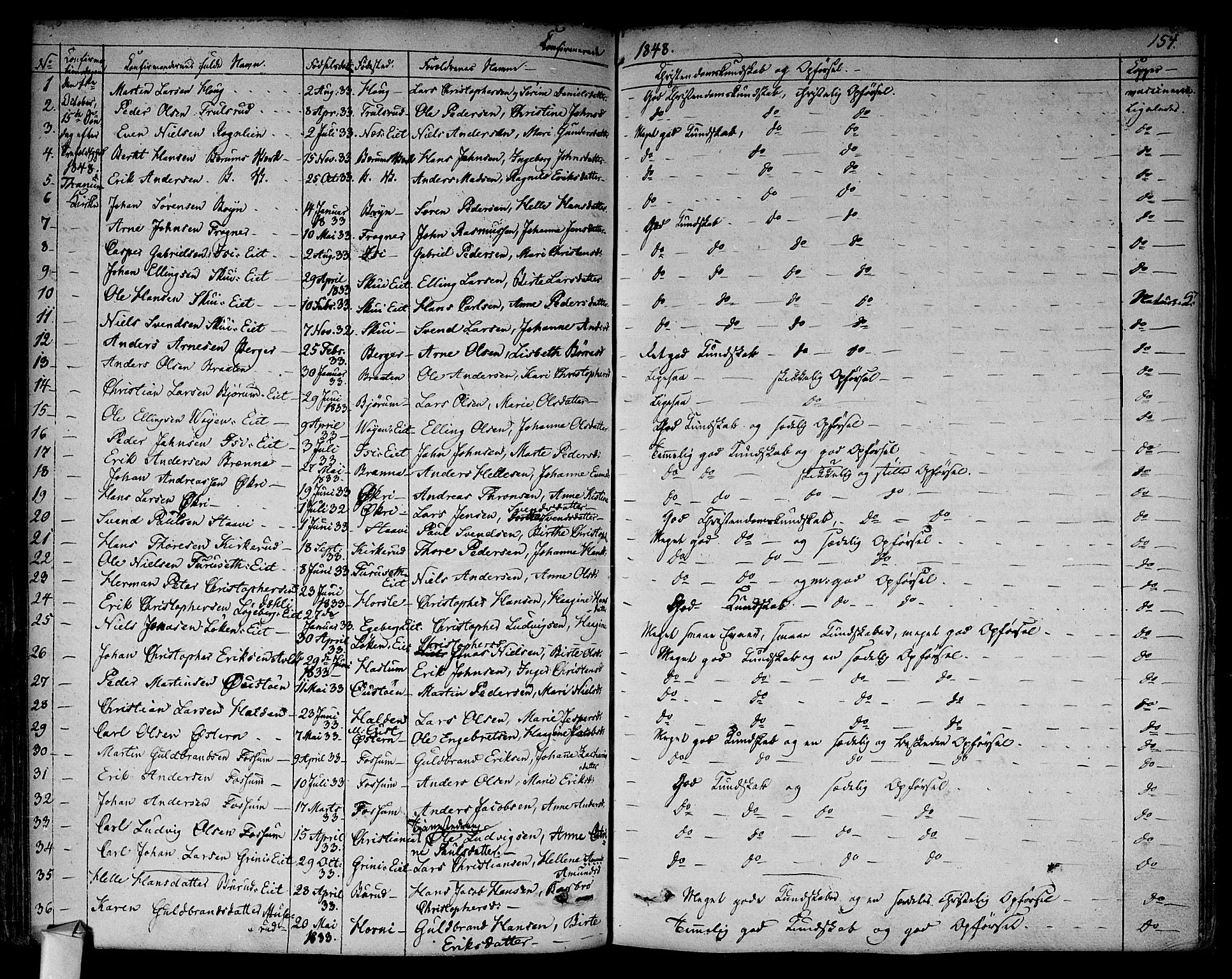 Asker prestekontor Kirkebøker, SAO/A-10256a/F/Fa/L0009: Parish register (official) no. I 9, 1825-1878, p. 154