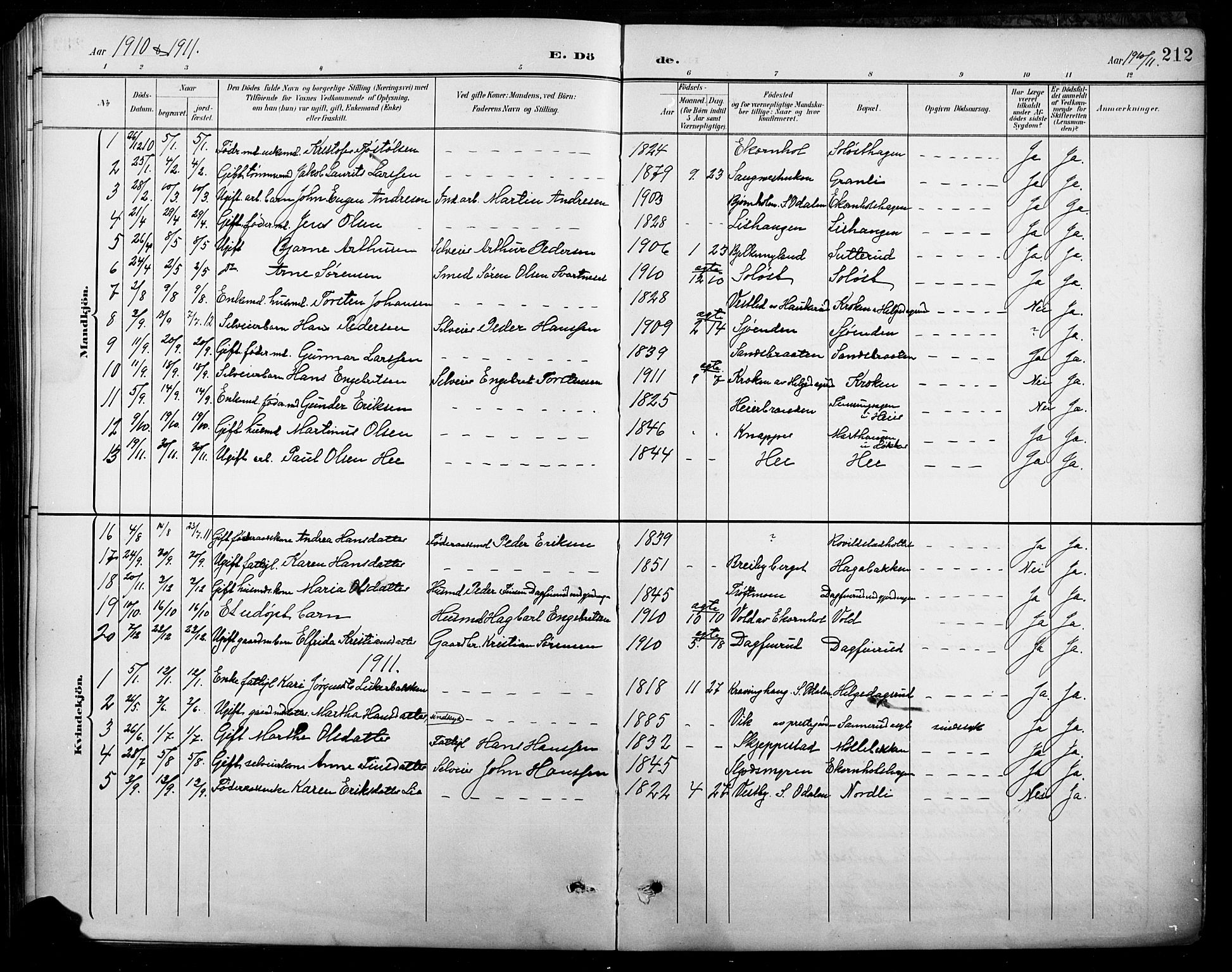 Nord-Odal prestekontor, AV/SAH-PREST-032/H/Ha/Hab/L0003: Parish register (copy) no. 3, 1895-1923, p. 212