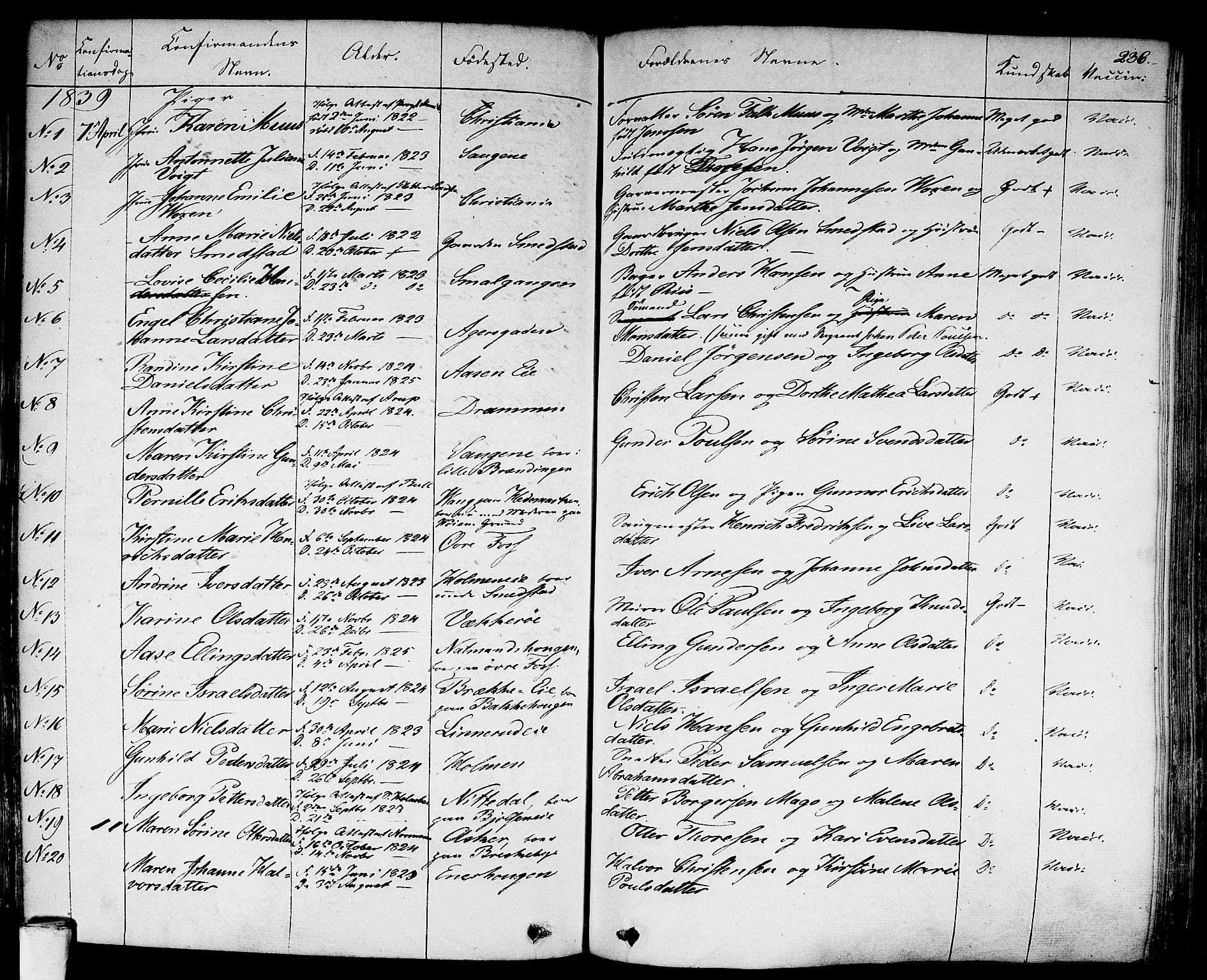 Aker prestekontor kirkebøker, SAO/A-10861/F/L0018: Parish register (official) no. 17, 1829-1852, p. 236