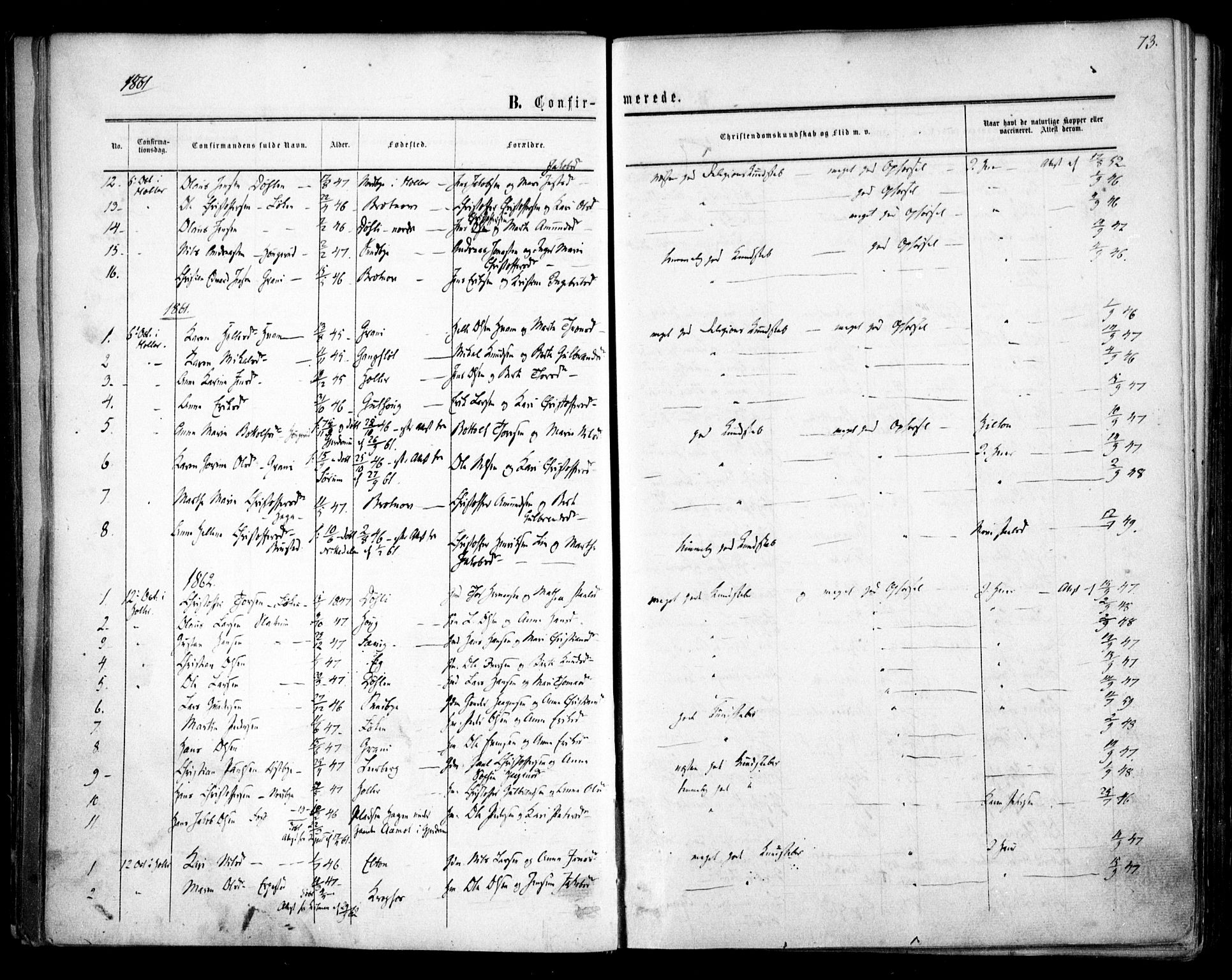 Nannestad prestekontor Kirkebøker, SAO/A-10414a/F/Fa/L0012: Parish register (official) no. I 12, 1860-1872, p. 73