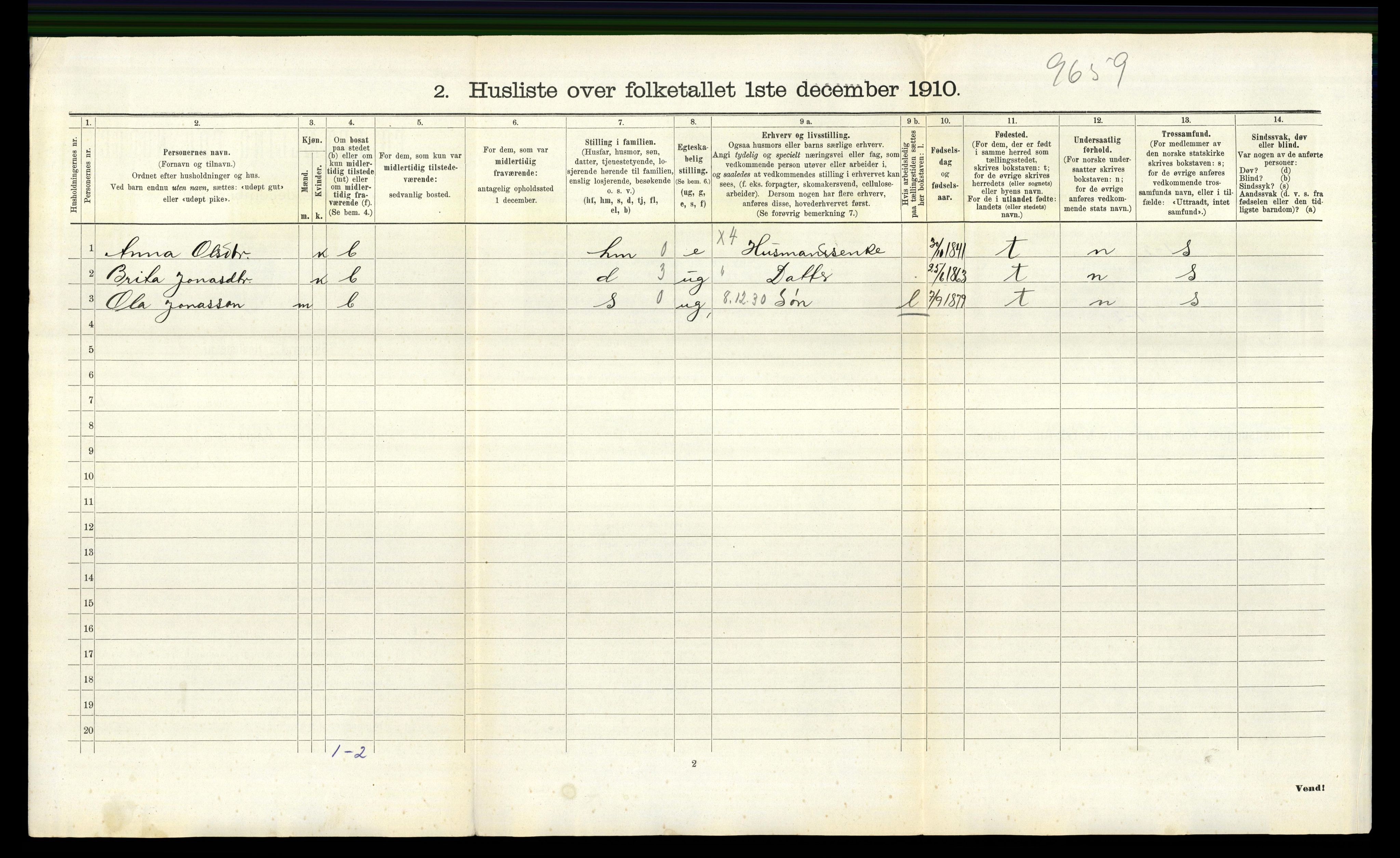 RA, 1910 census for Jelsa, 1910, p. 886