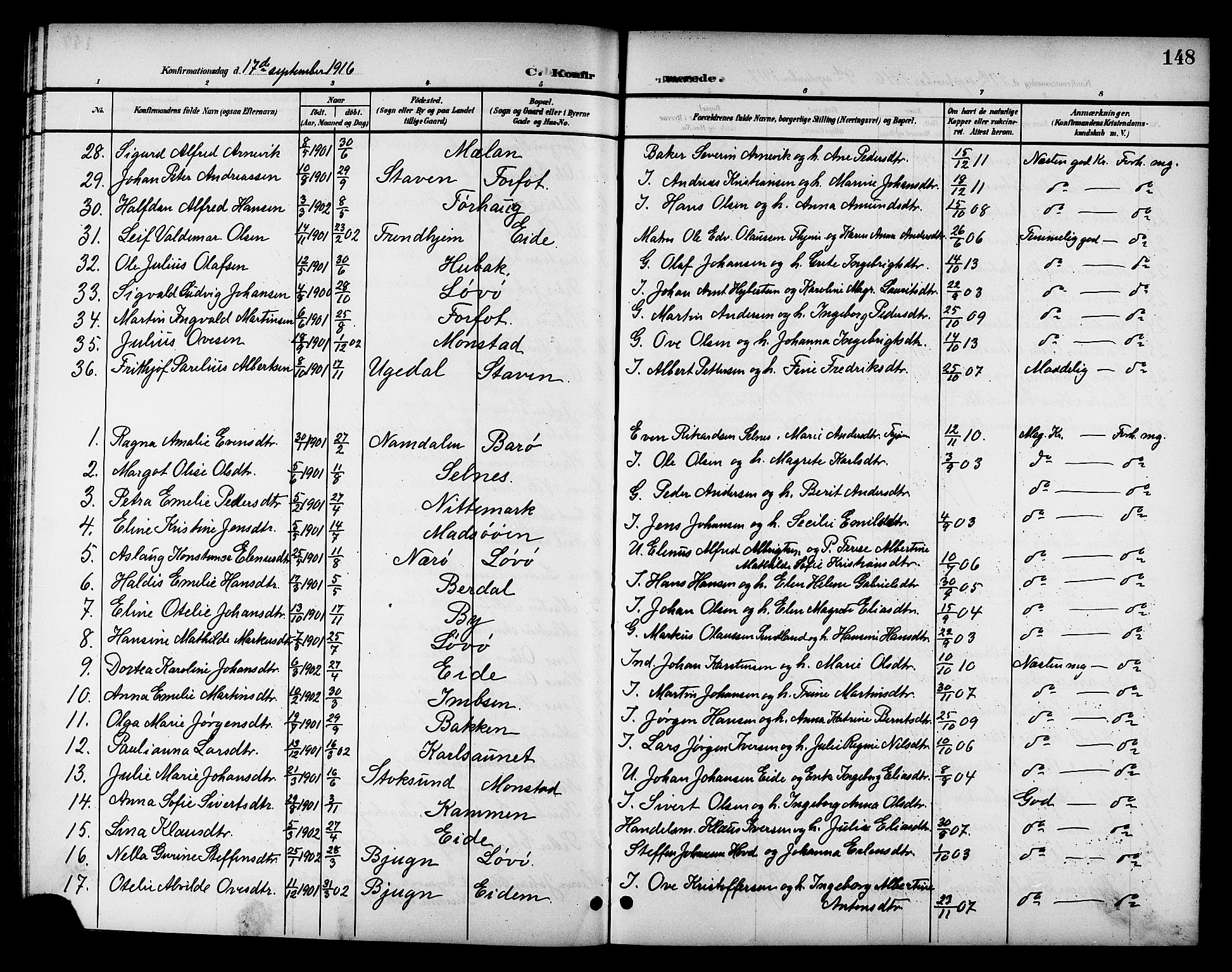 Ministerialprotokoller, klokkerbøker og fødselsregistre - Sør-Trøndelag, SAT/A-1456/655/L0688: Parish register (copy) no. 655C04, 1899-1922, p. 148