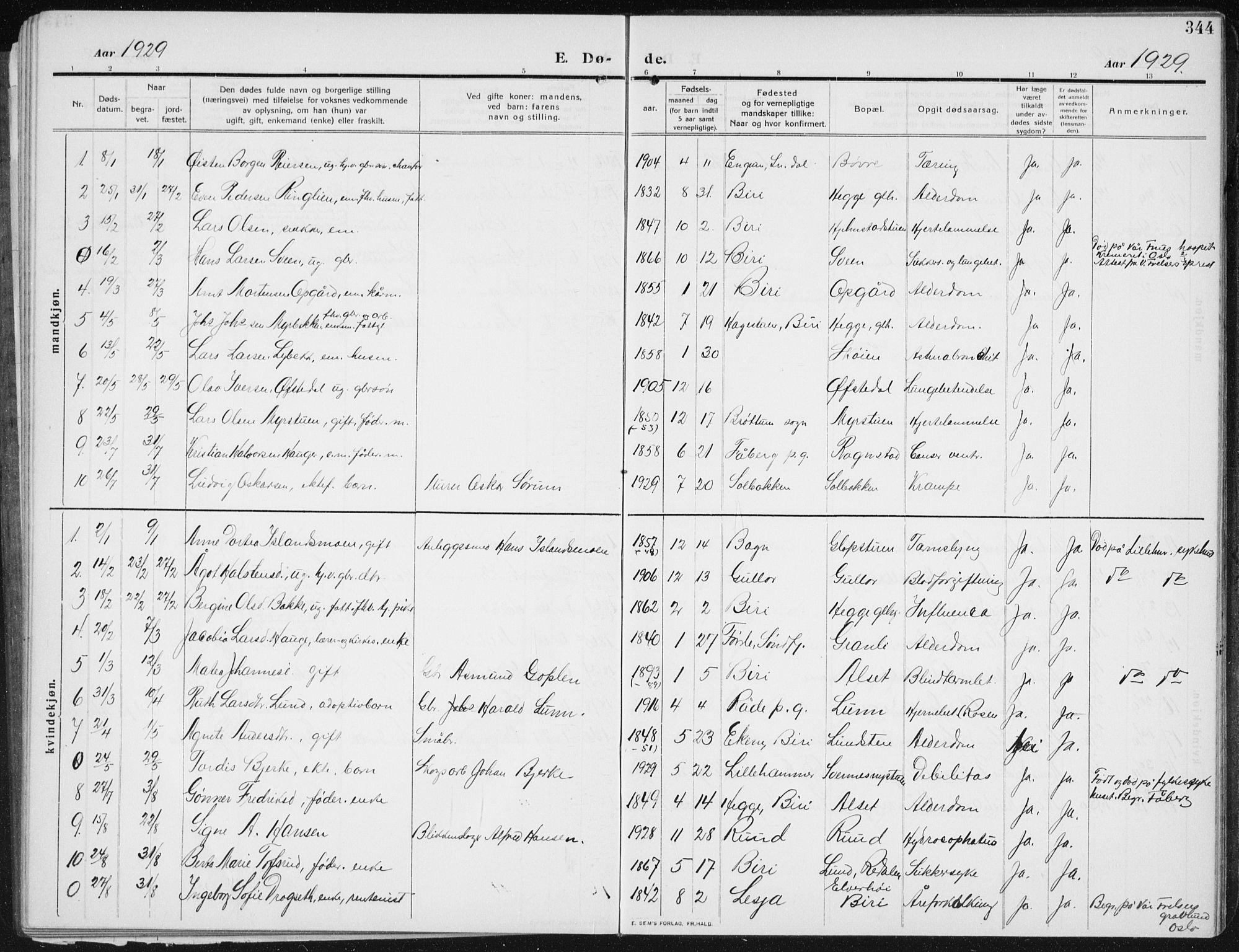 Biri prestekontor, SAH/PREST-096/H/Ha/Hab/L0006: Parish register (copy) no. 6, 1909-1938, p. 344