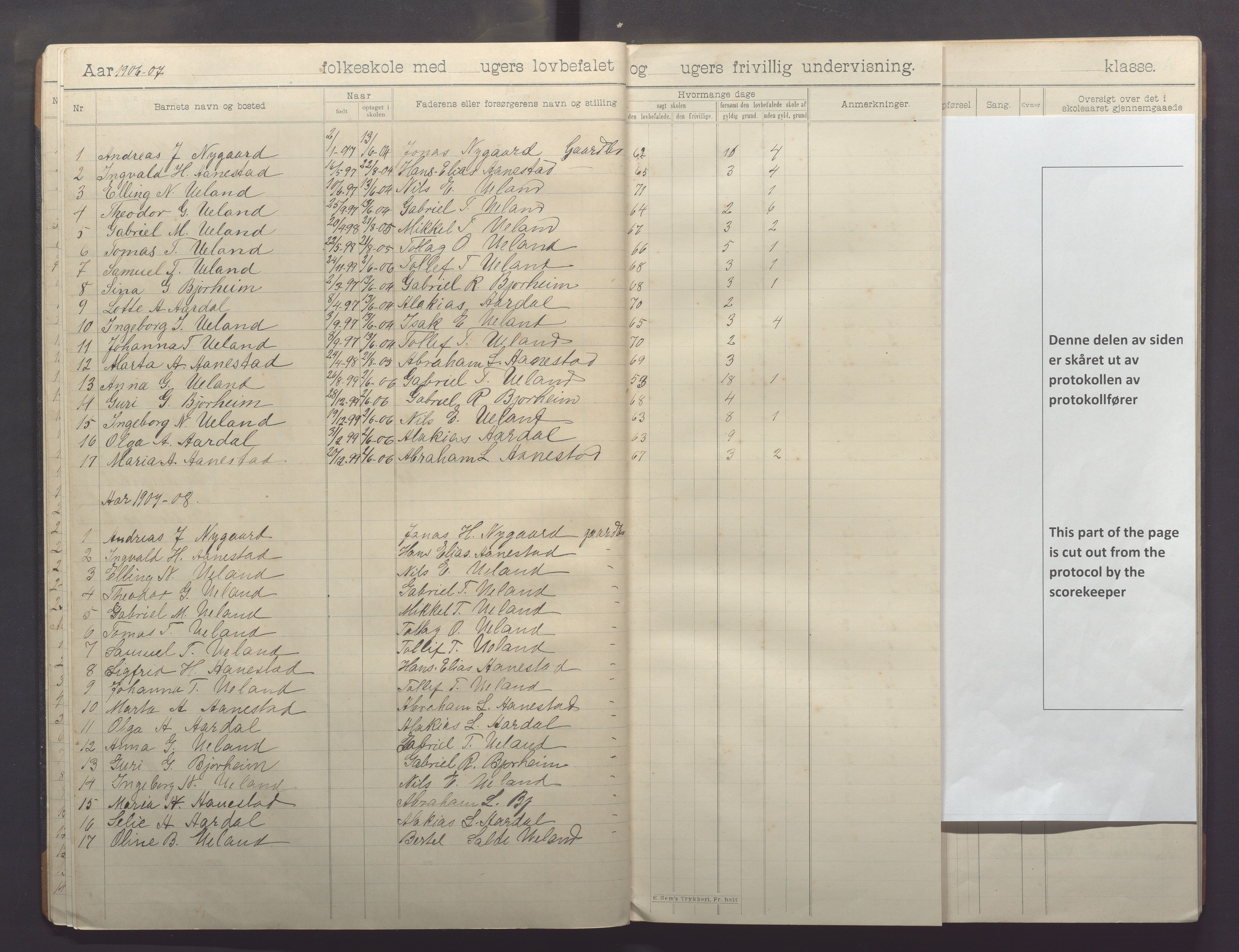 Varhaug kommune- Auestad skule, IKAR/K-100960/H/L0003: Skuleprotokoll, 1902-1916, p. 15