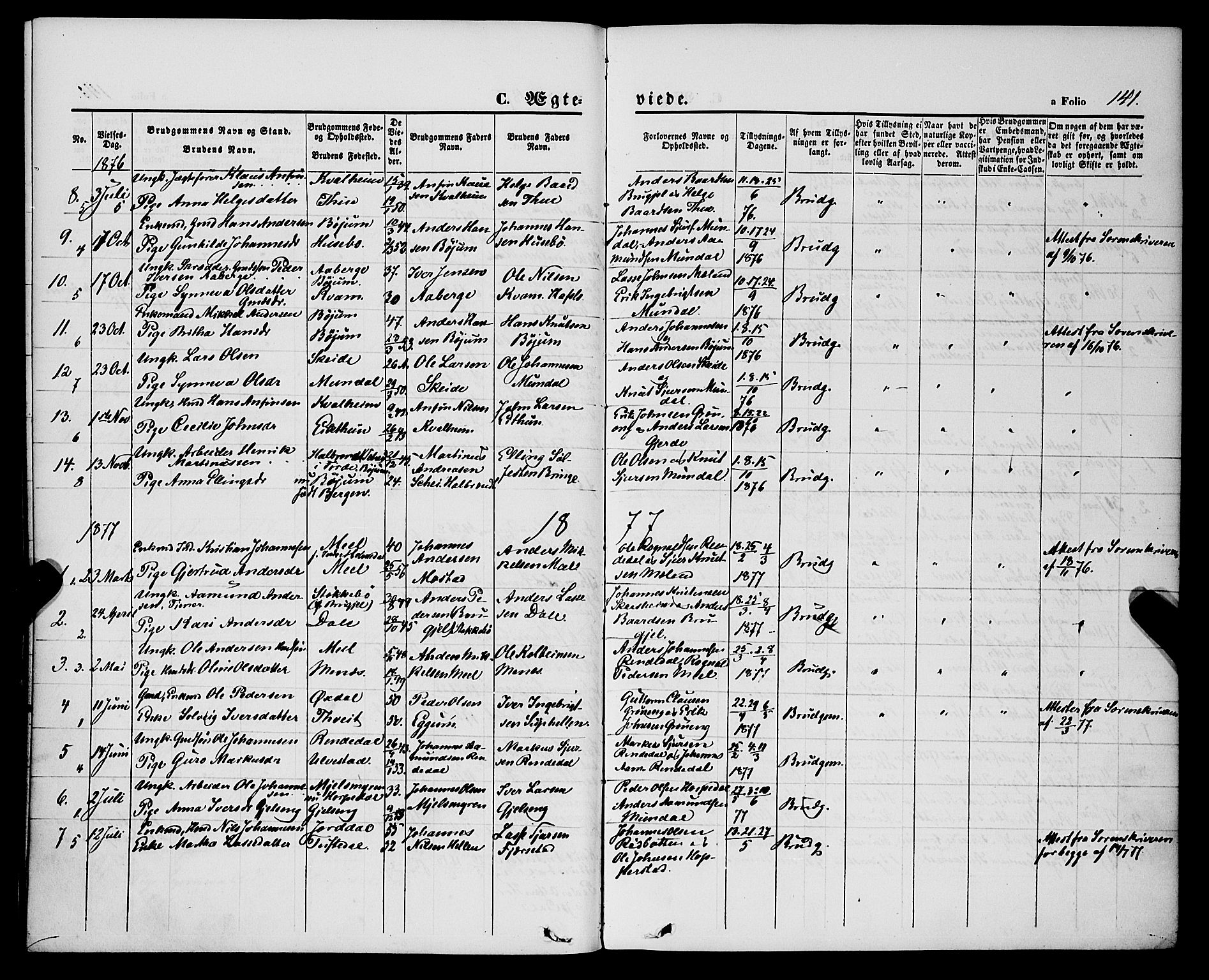 Balestrand sokneprestembete, AV/SAB-A-79601/H/Haa/Haaa/L0003: Parish register (official) no. A 3, 1867-1878, p. 141