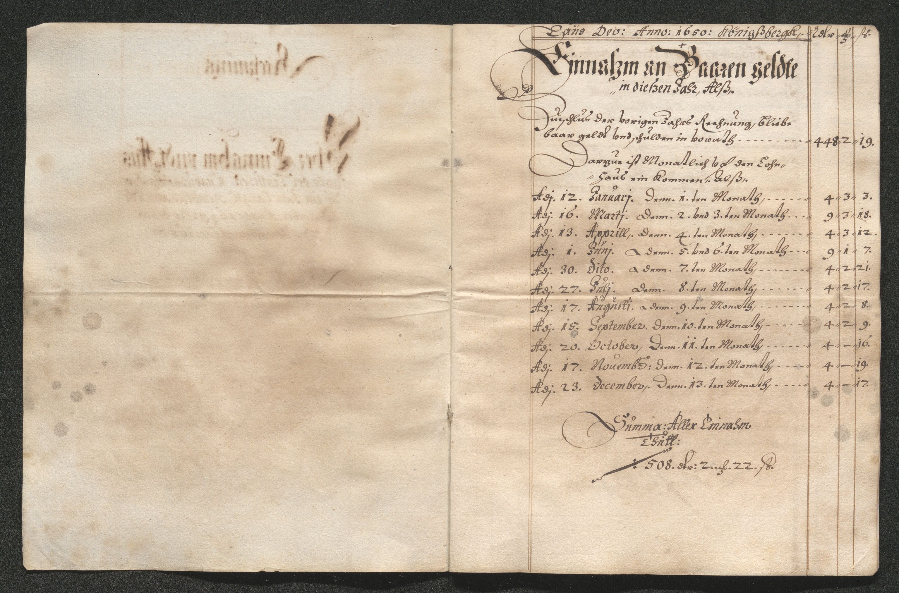 Kongsberg Sølvverk 1623-1816, AV/SAKO-EA-3135/001/D/Di/Dib/L0004: Regnskaper for knappschaftkassen , 1630-1663, p. 129