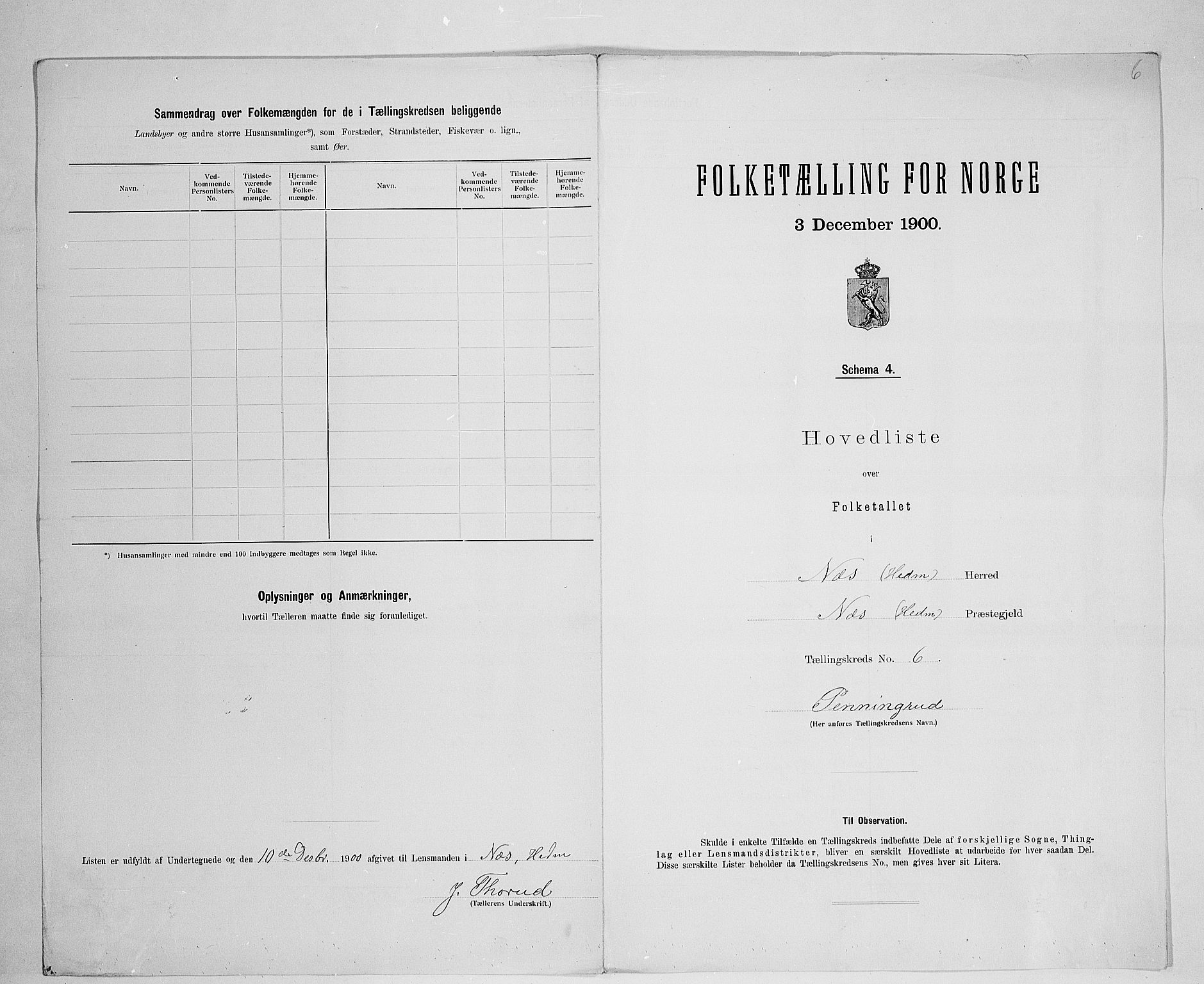 SAH, 1900 census for Nes, 1900, p. 31