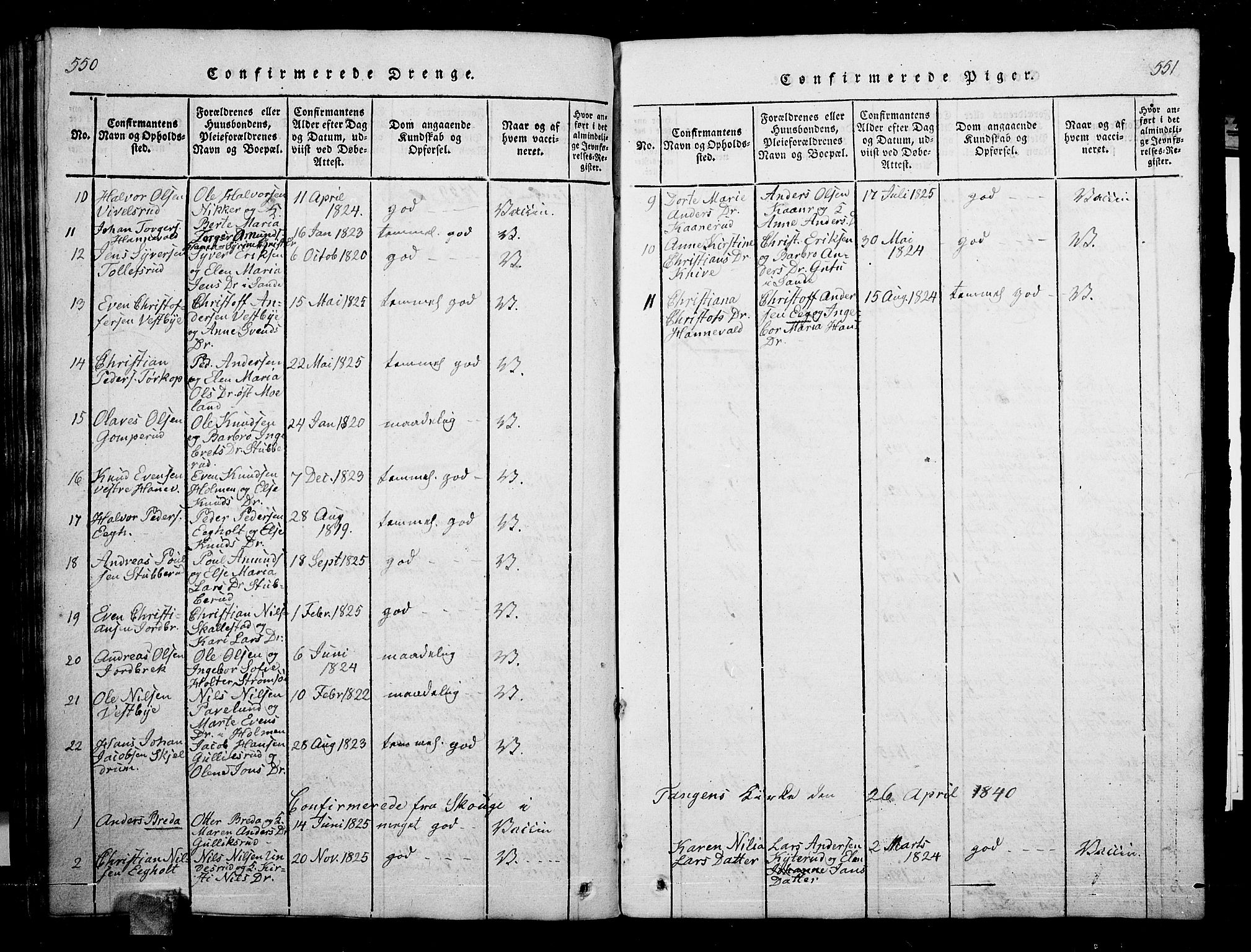 Skoger kirkebøker, SAKO/A-59/G/Ga/L0001: Parish register (copy) no. I 1, 1814-1845, p. 550-551