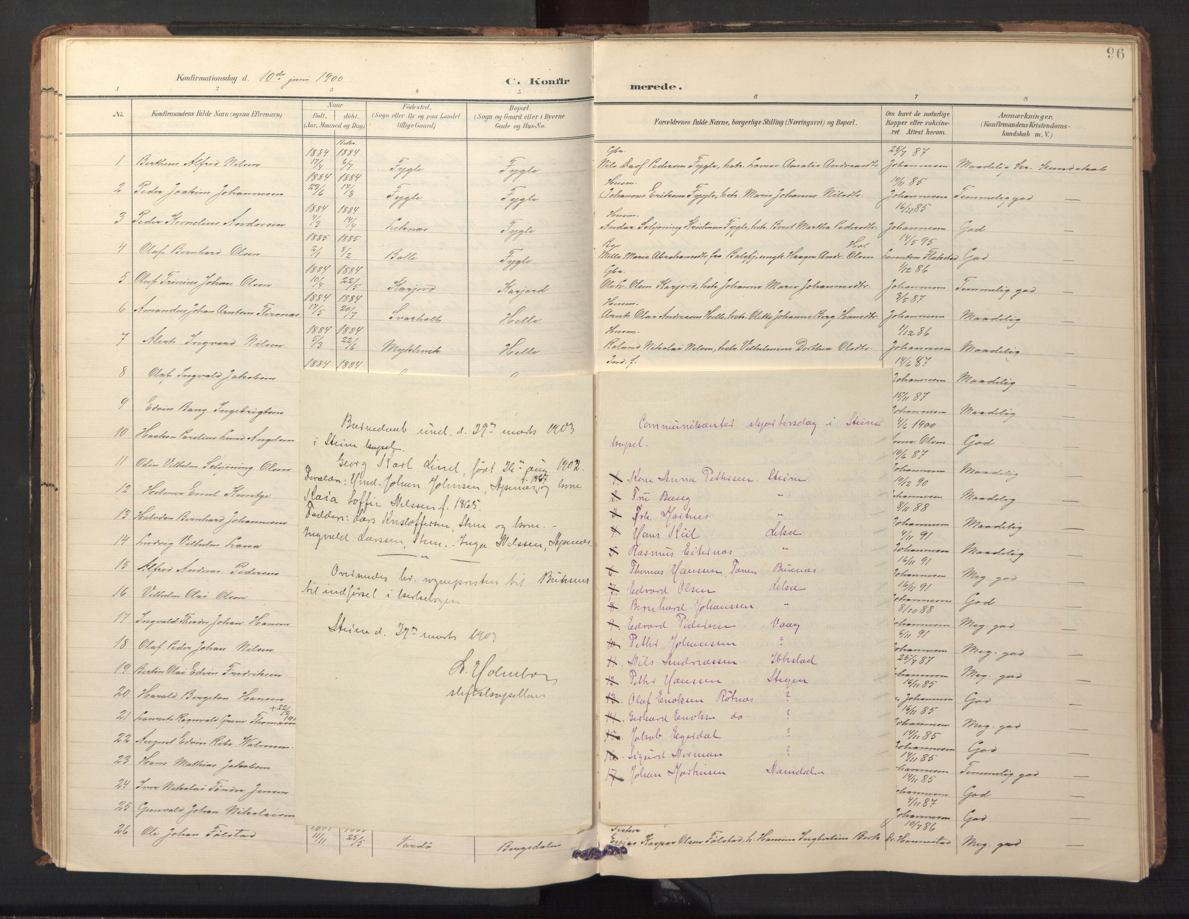Ministerialprotokoller, klokkerbøker og fødselsregistre - Nordland, SAT/A-1459/882/L1185: Parish register (copy) no. 882C03, 1898-1910, p. 96