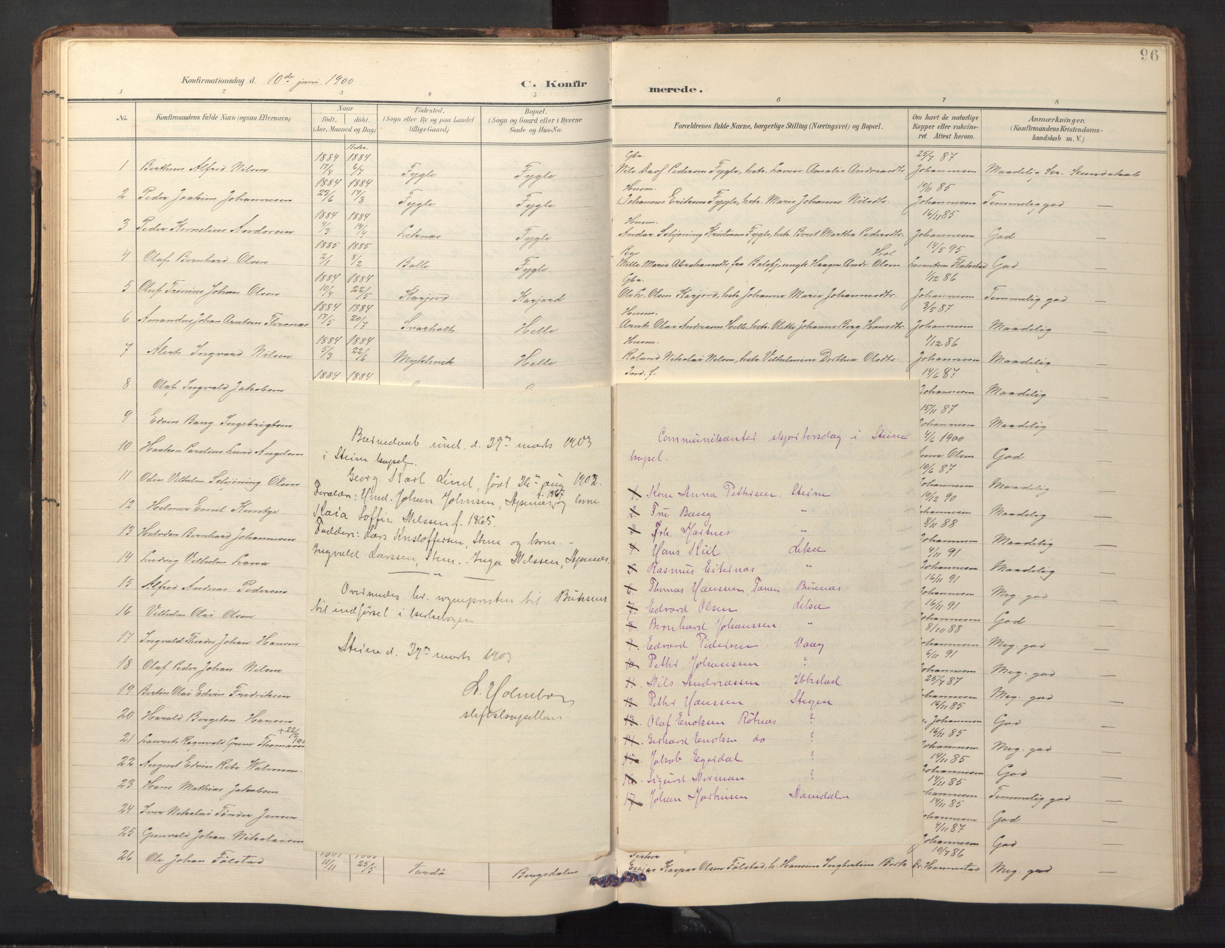 Ministerialprotokoller, klokkerbøker og fødselsregistre - Nordland, AV/SAT-A-1459/882/L1185: Parish register (copy) no. 882C03, 1898-1910, p. 96