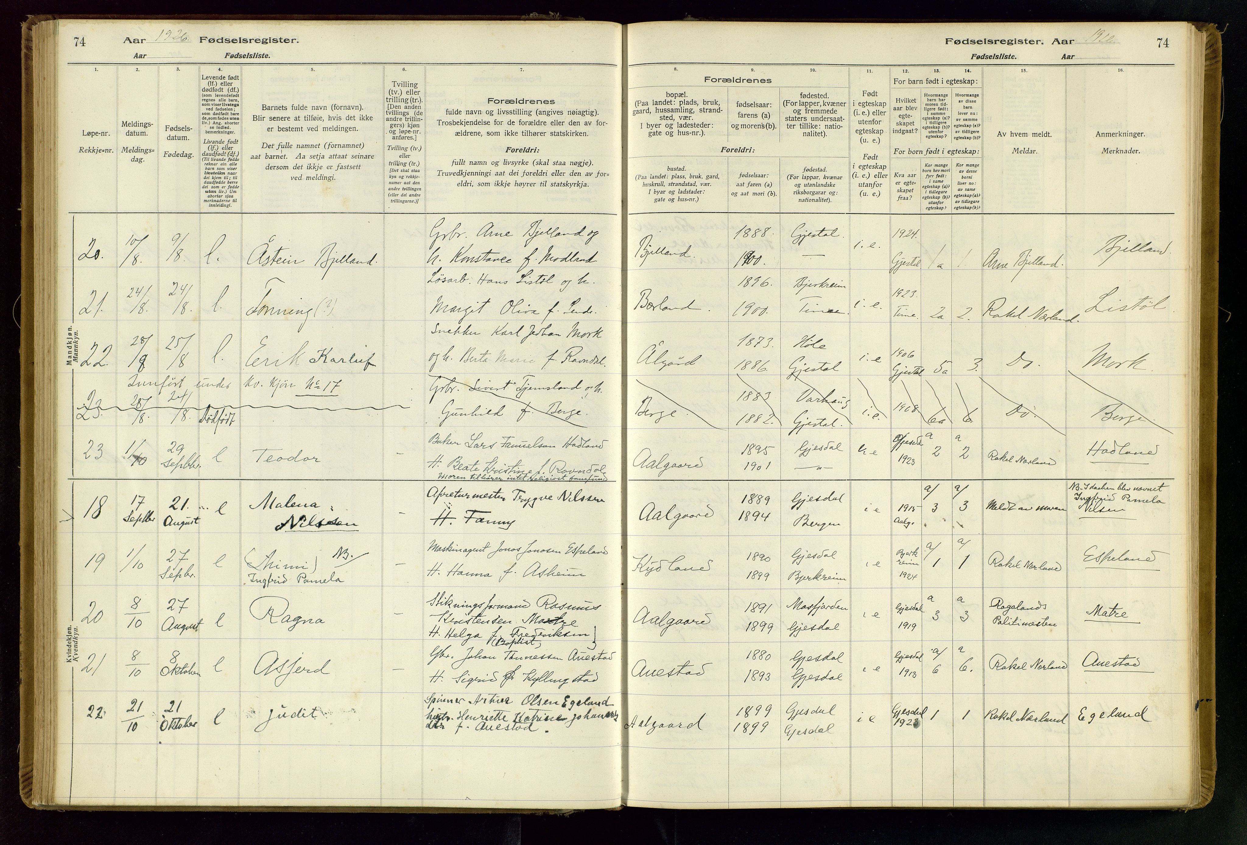 Gjesdal sokneprestkontor, SAST/A-101796/002/O/L0001: Birth register no. 1, 1916-1949, p. 74