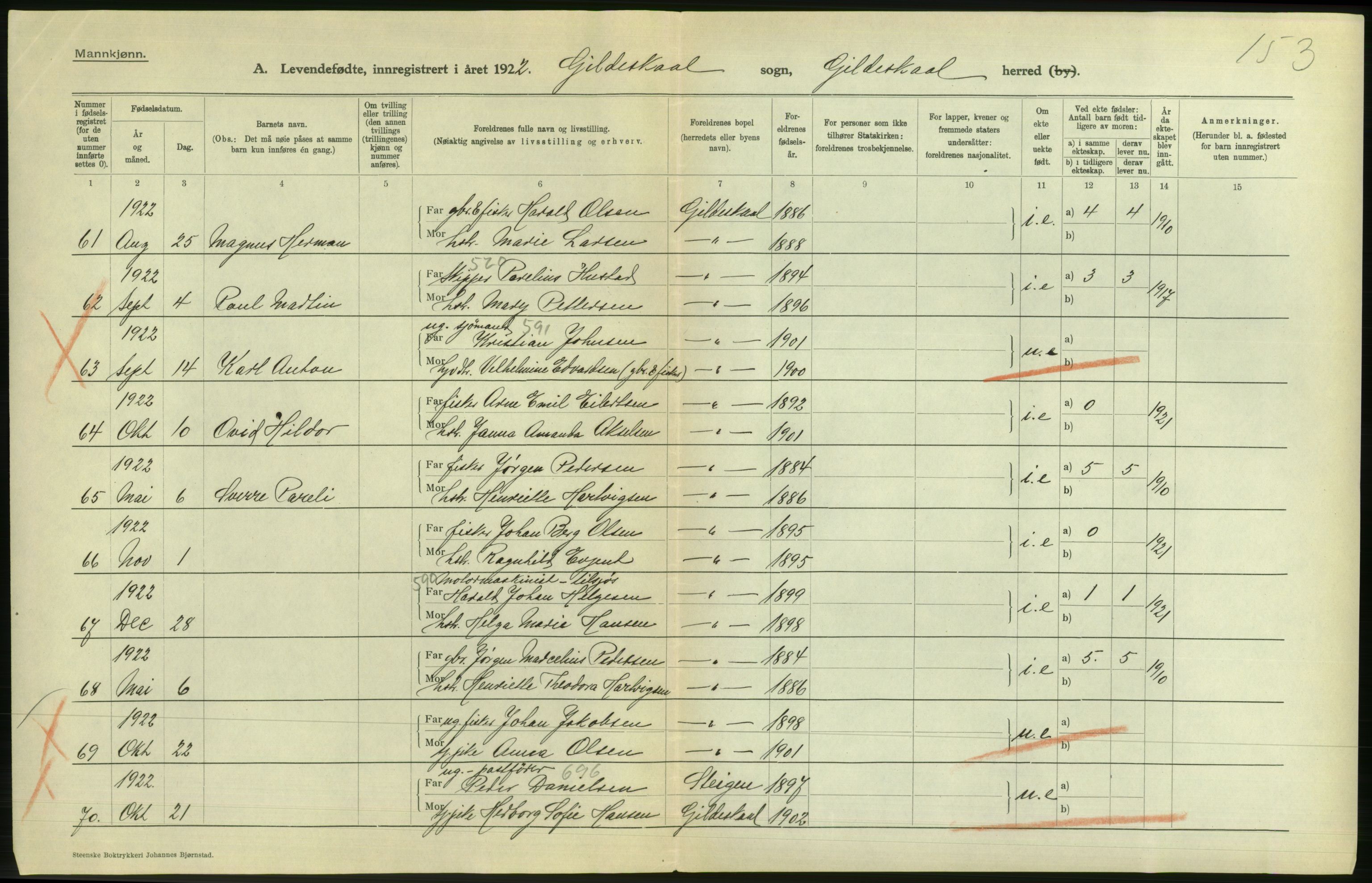 Statistisk sentralbyrå, Sosiodemografiske emner, Befolkning, AV/RA-S-2228/D/Df/Dfc/Dfcb/L0043: Nordland fylke: Levendefødte menn og kvinner. Bygder., 1922, p. 4