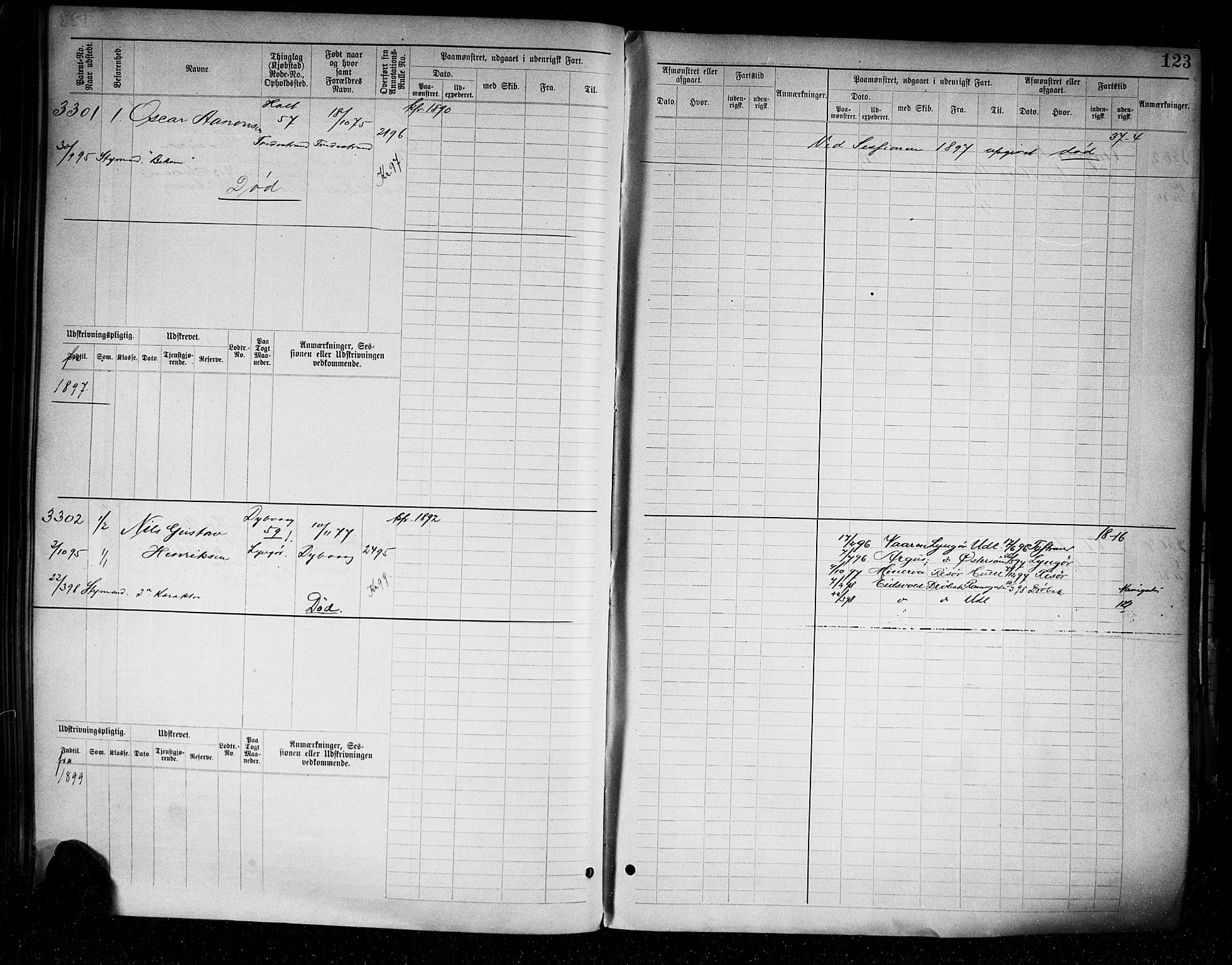 Tvedestrand mønstringskrets, AV/SAK-2031-0011/F/Fb/L0005: Hovedrulle A nr 3057-3817, R-6, 1890-1920, p. 125