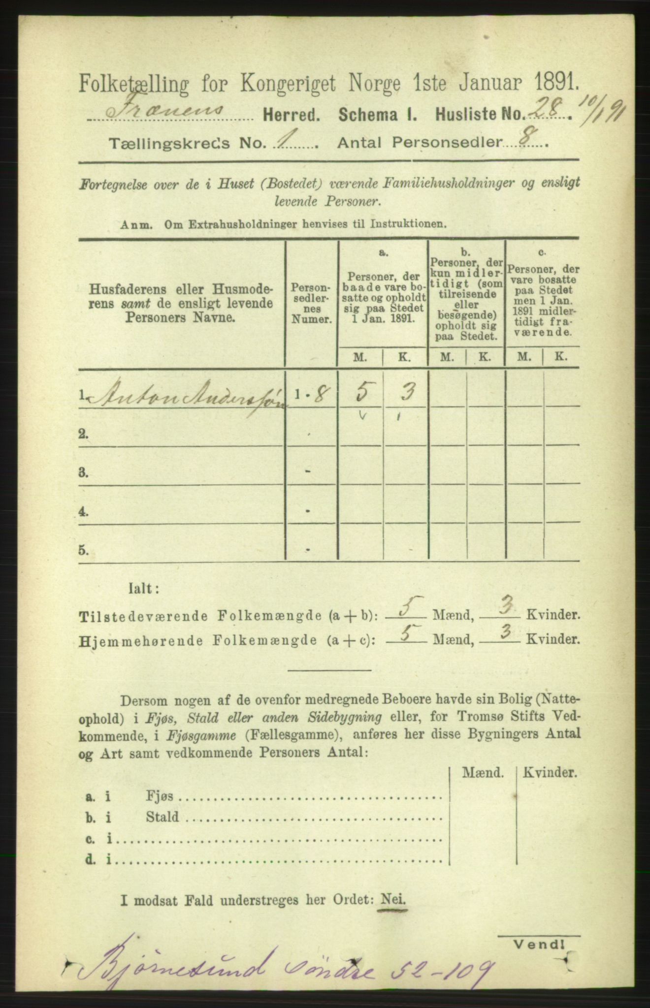 RA, 1891 census for 1548 Fræna, 1891, p. 51