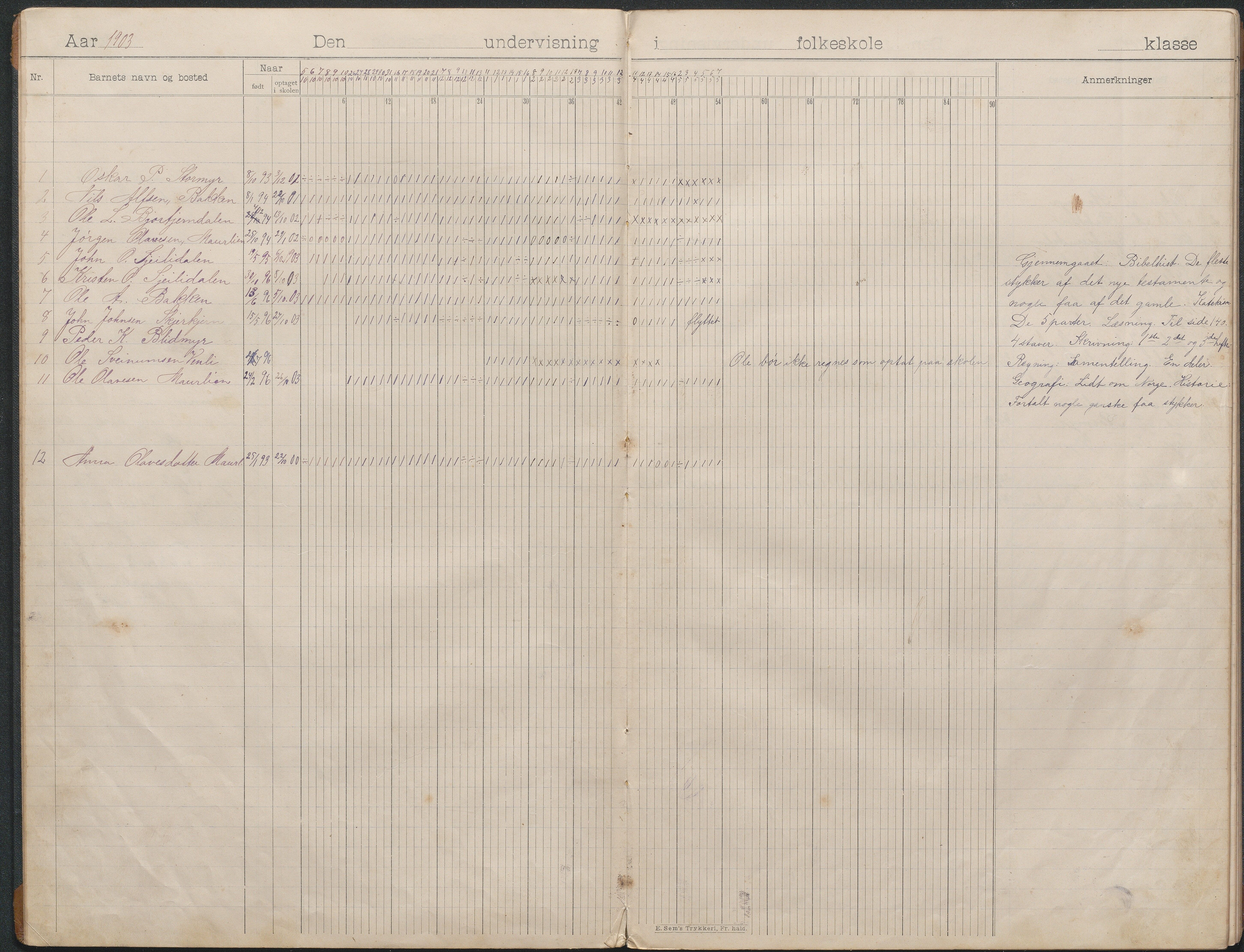 Gjerstad Kommune, Egeland- Brokeland og Gryting skole, AAMA/KA0911-550i/F01/L0002: Dagbok Gryting skole, 1902-1911