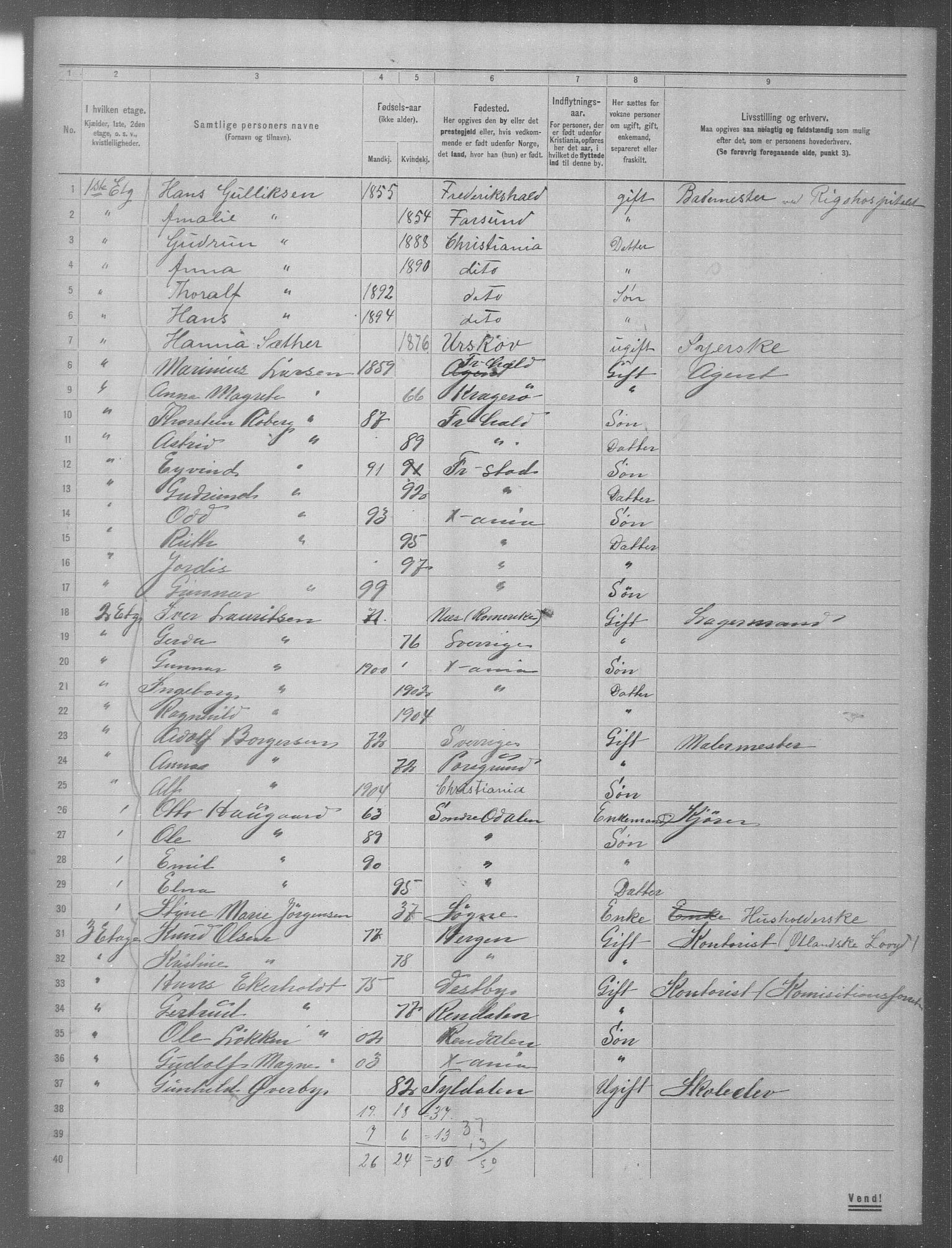 OBA, Municipal Census 1904 for Kristiania, 1904, p. 1734