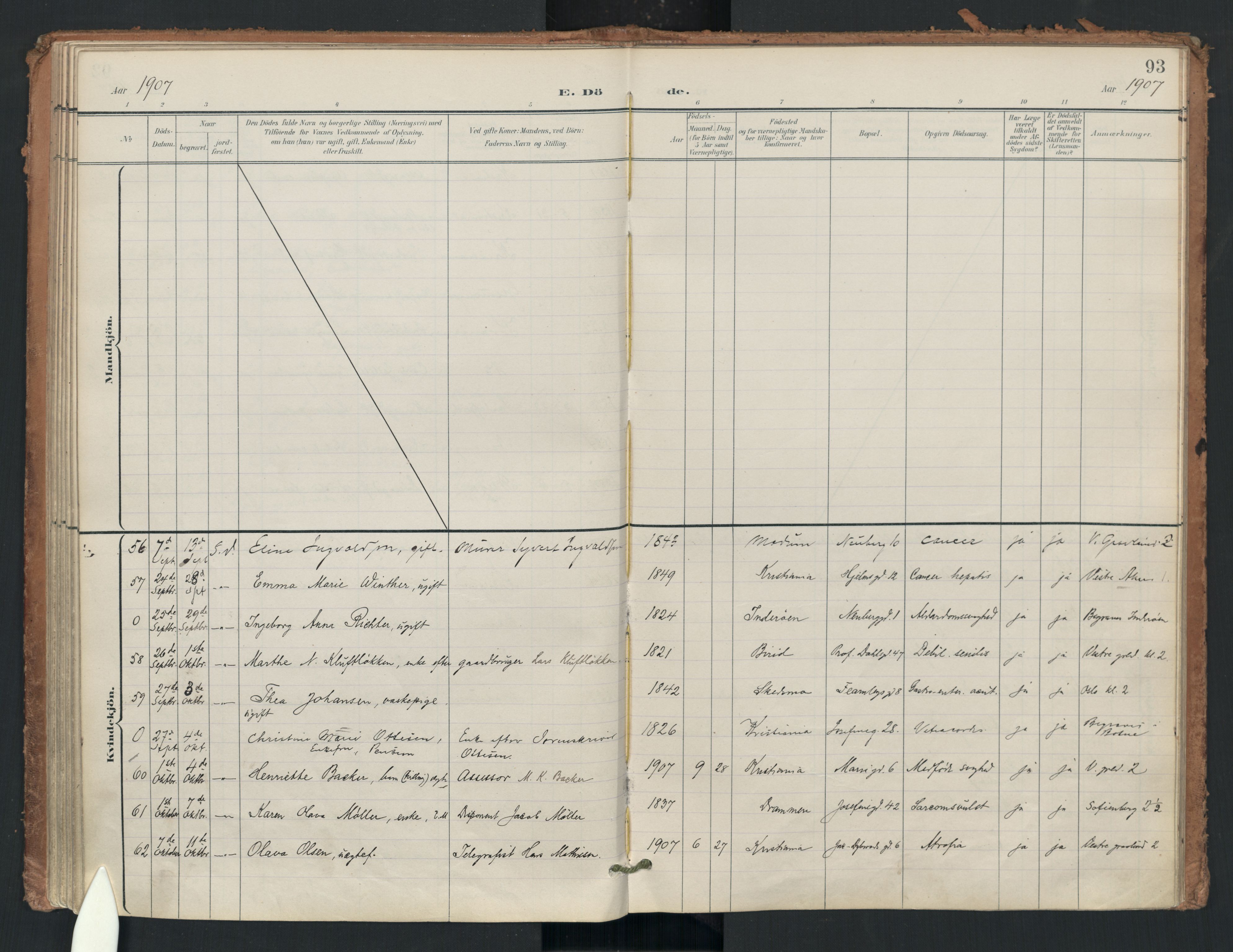 Uranienborg prestekontor Kirkebøker, AV/SAO-A-10877/F/Fa/L0008: Parish register (official) no. 8, 1898-1936, p. 93