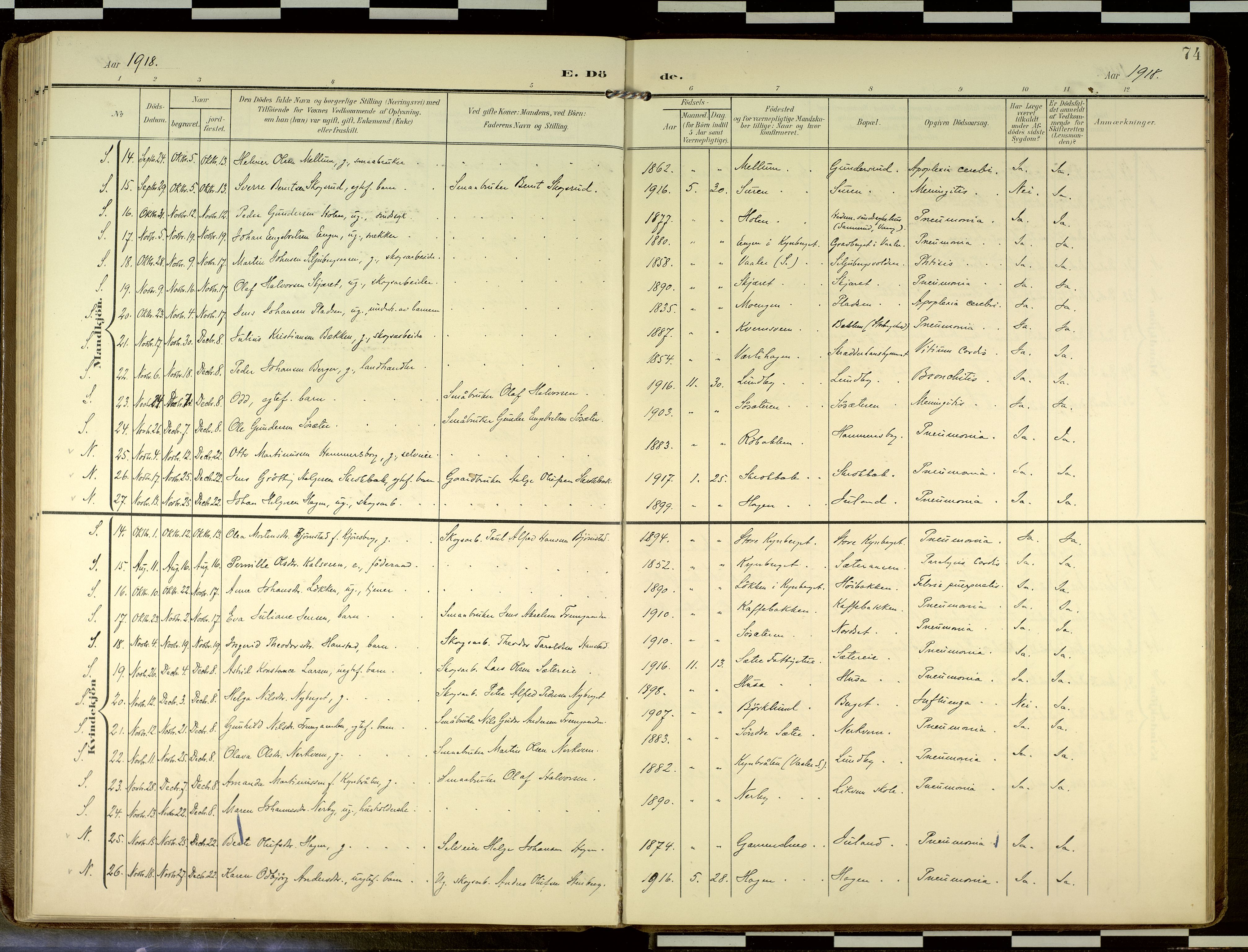 Elverum prestekontor, AV/SAH-PREST-044/H/Ha/Haa/L0019: Parish register (official) no. 19, 1903-1926, p. 74