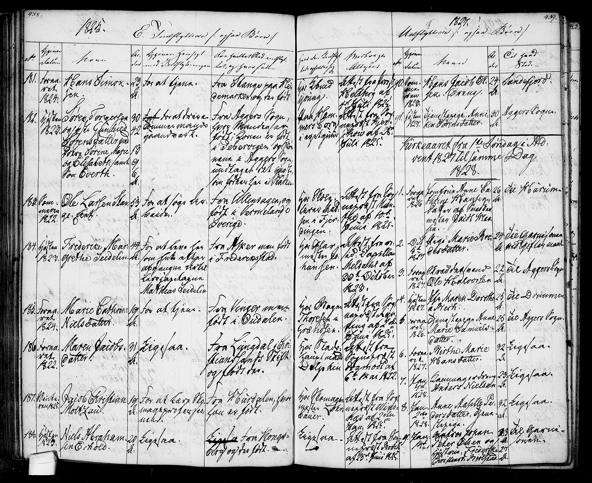 Oslo domkirke Kirkebøker, SAO/A-10752/F/Fa/L0022: Parish register (official) no. 22, 1824-1829, p. 438-439