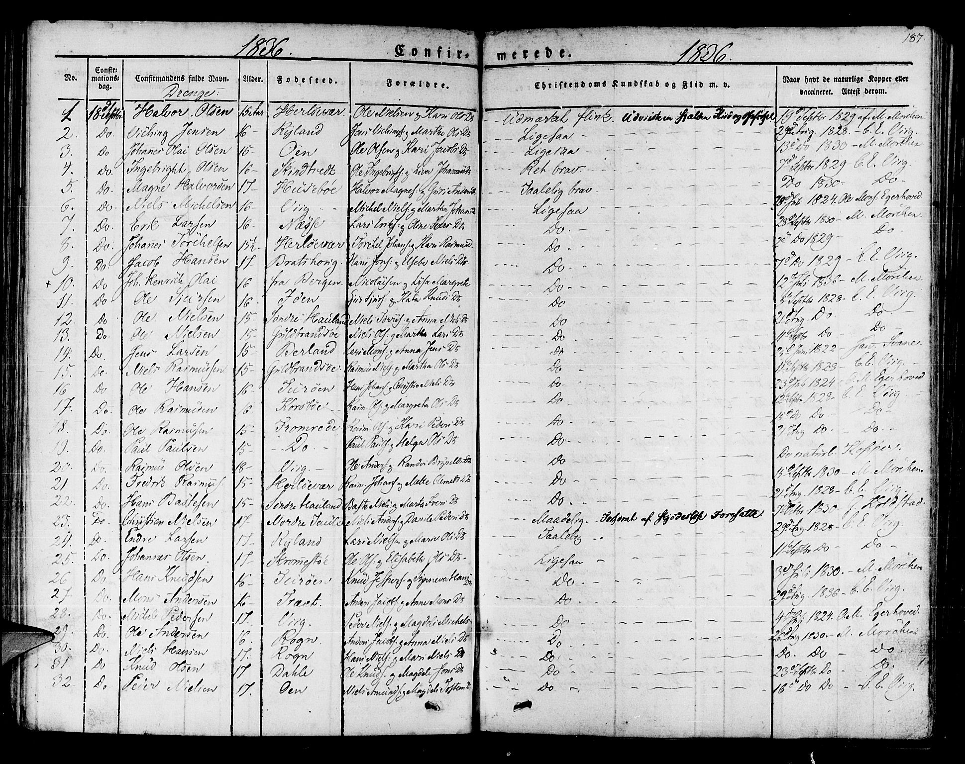 Manger sokneprestembete, SAB/A-76801/H/Haa: Parish register (official) no. A 4, 1824-1838, p. 187