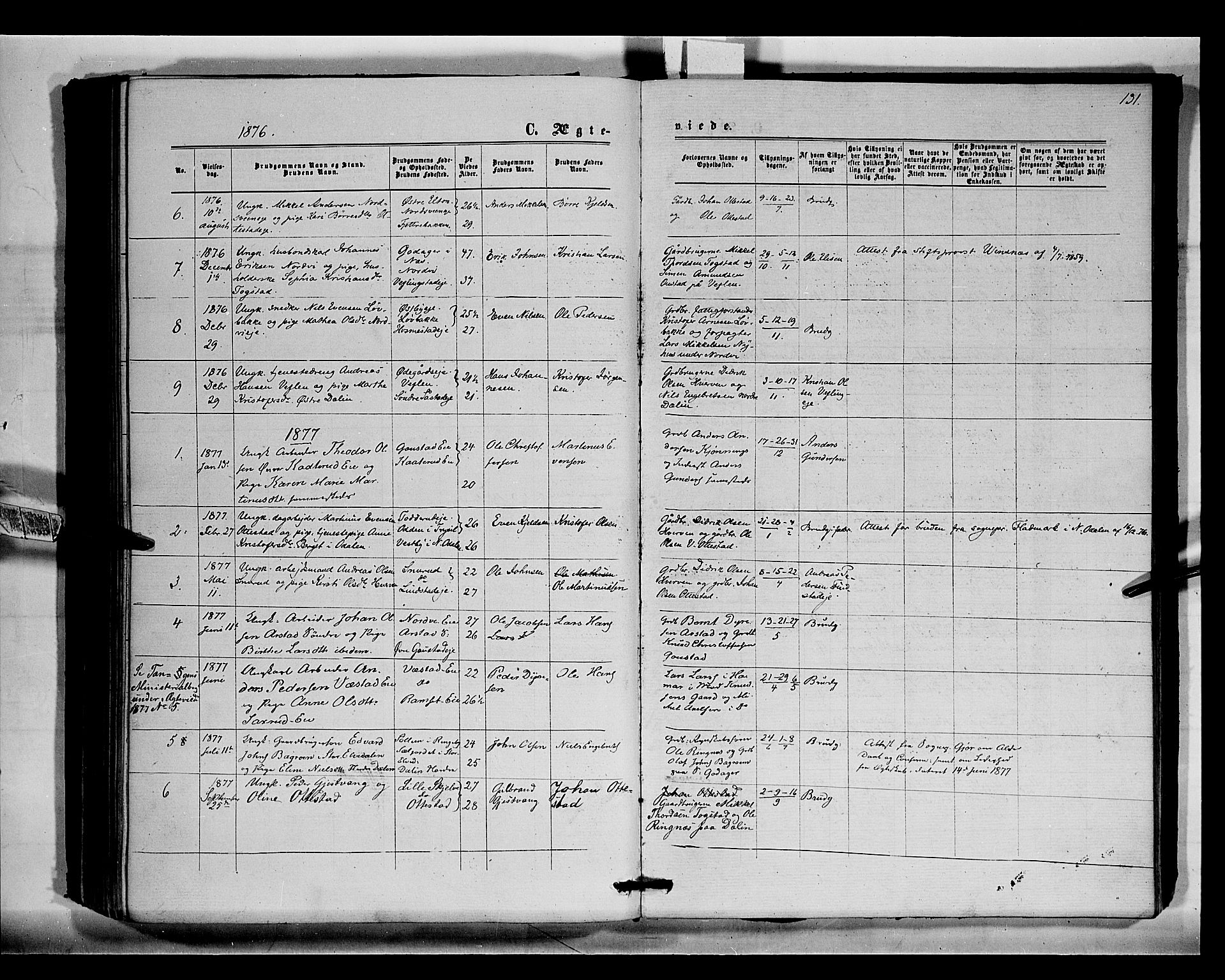 Stange prestekontor, AV/SAH-PREST-002/K/L0015: Parish register (official) no. 15, 1862-1879, p. 131