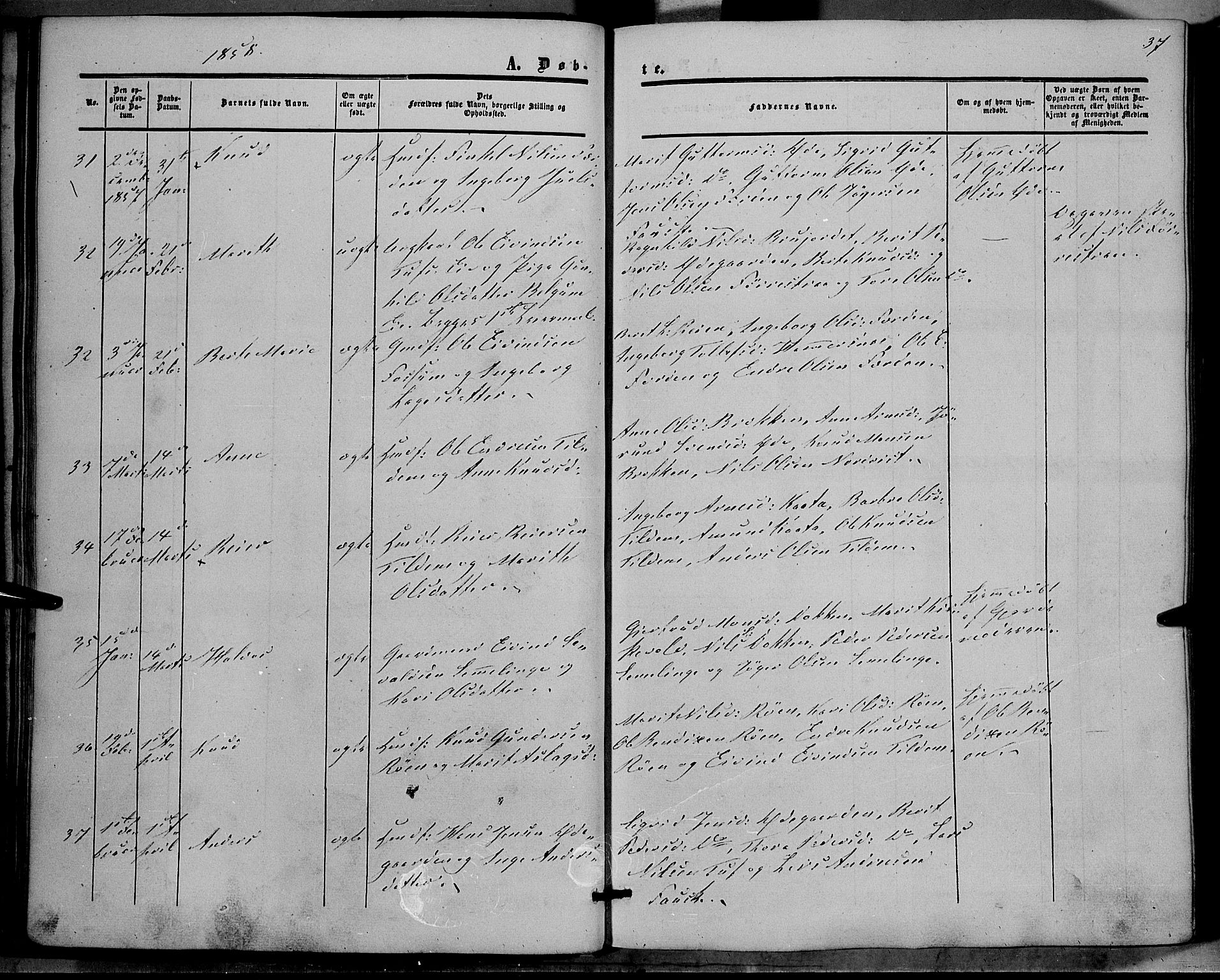 Vestre Slidre prestekontor, AV/SAH-PREST-136/H/Ha/Haa/L0002: Parish register (official) no. 2, 1856-1864, p. 37