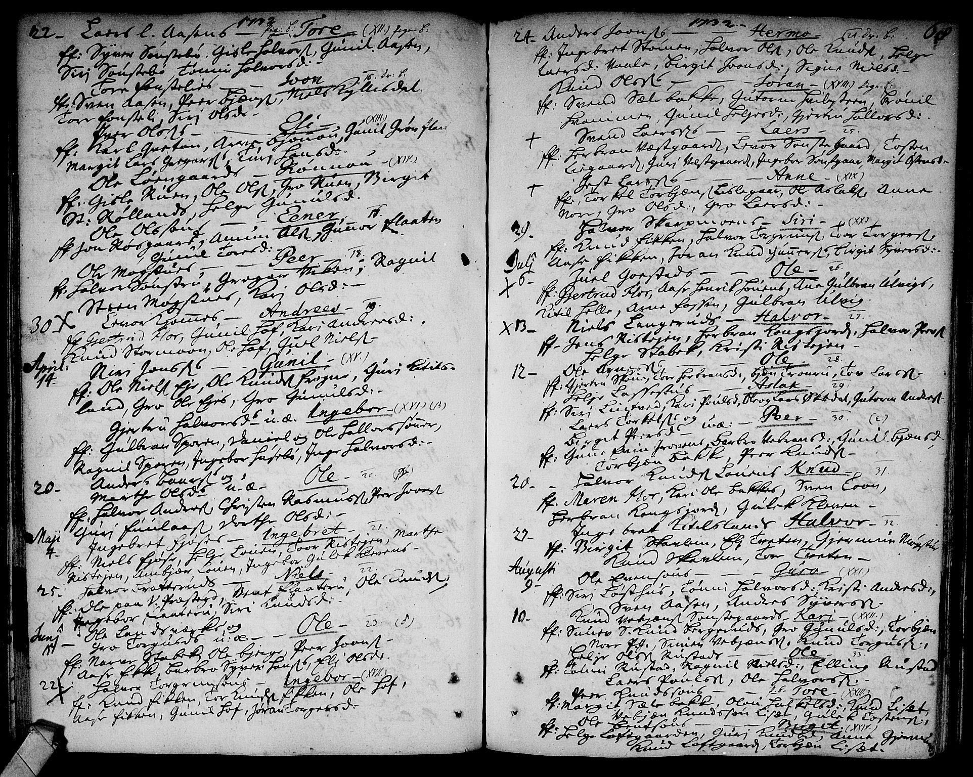 Rollag kirkebøker, AV/SAKO-A-240/F/Fa/L0002: Parish register (official) no. I 2, 1714-1742, p. 68