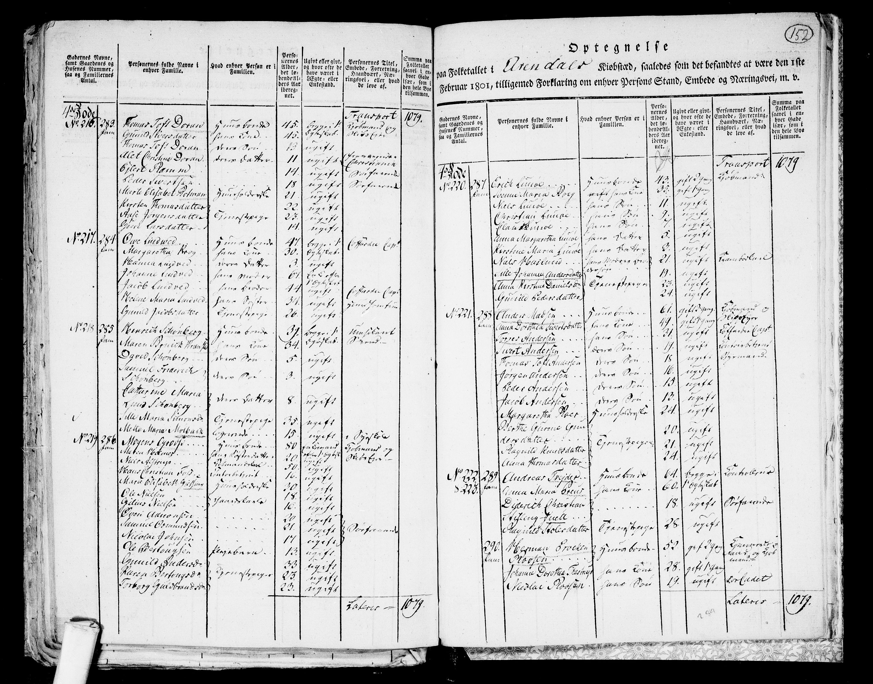 RA, 1801 census for 0903P Arendal, 1801, p. 151b-152a