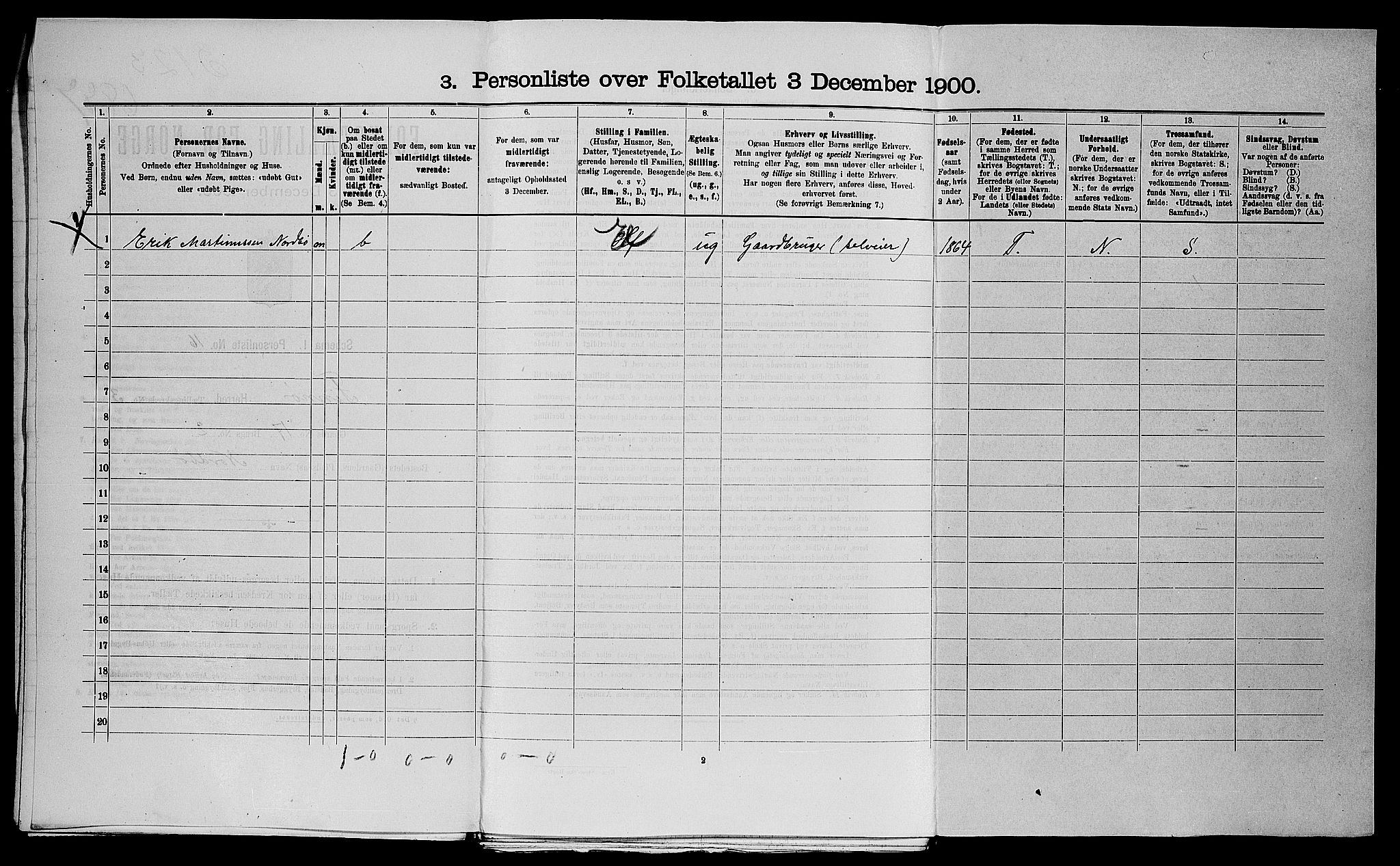 SAST, 1900 census for Finnøy, 1900, p. 41