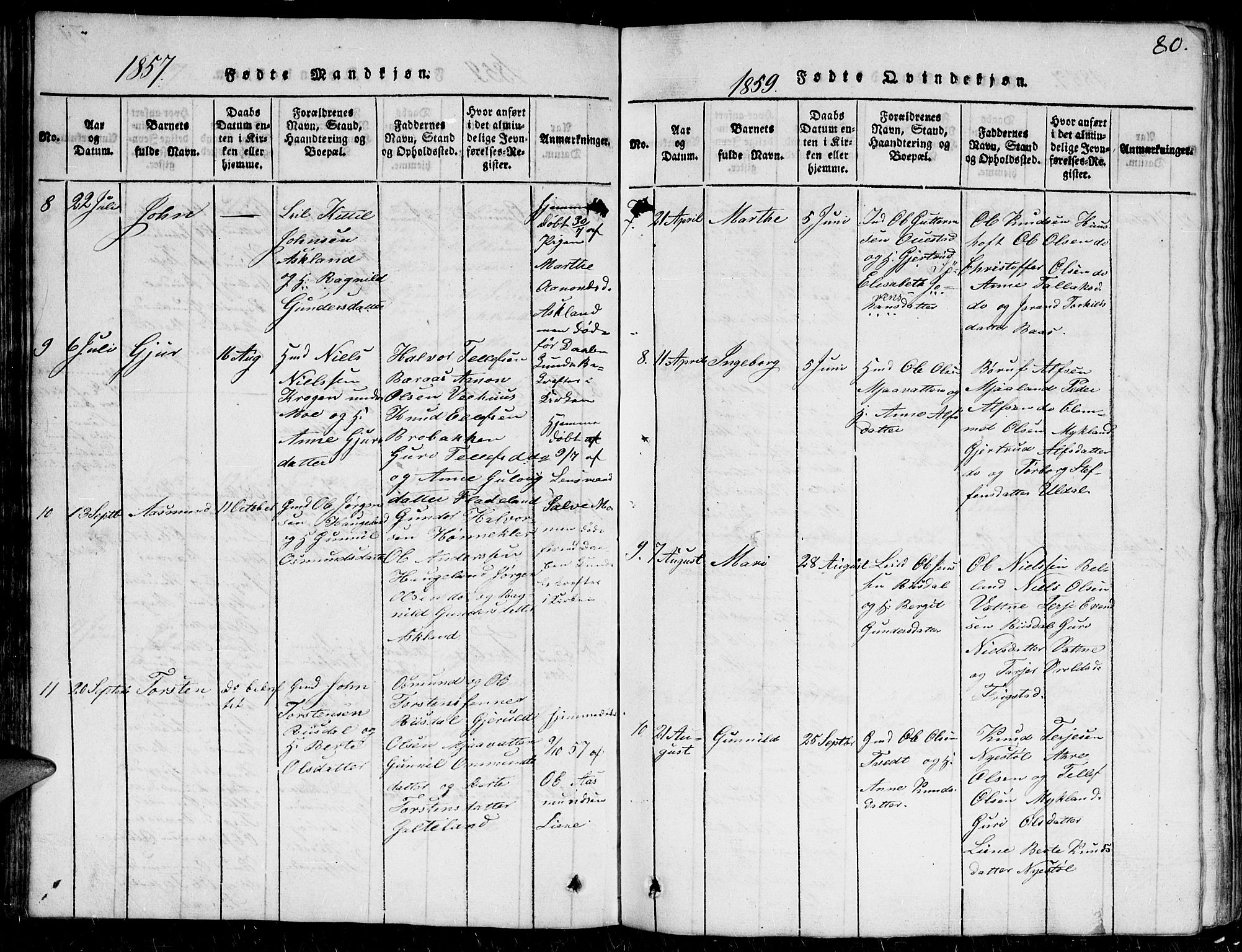 Herefoss sokneprestkontor, AV/SAK-1111-0019/F/Fb/Fbc/L0001: Parish register (copy) no. B 1, 1816-1866, p. 80