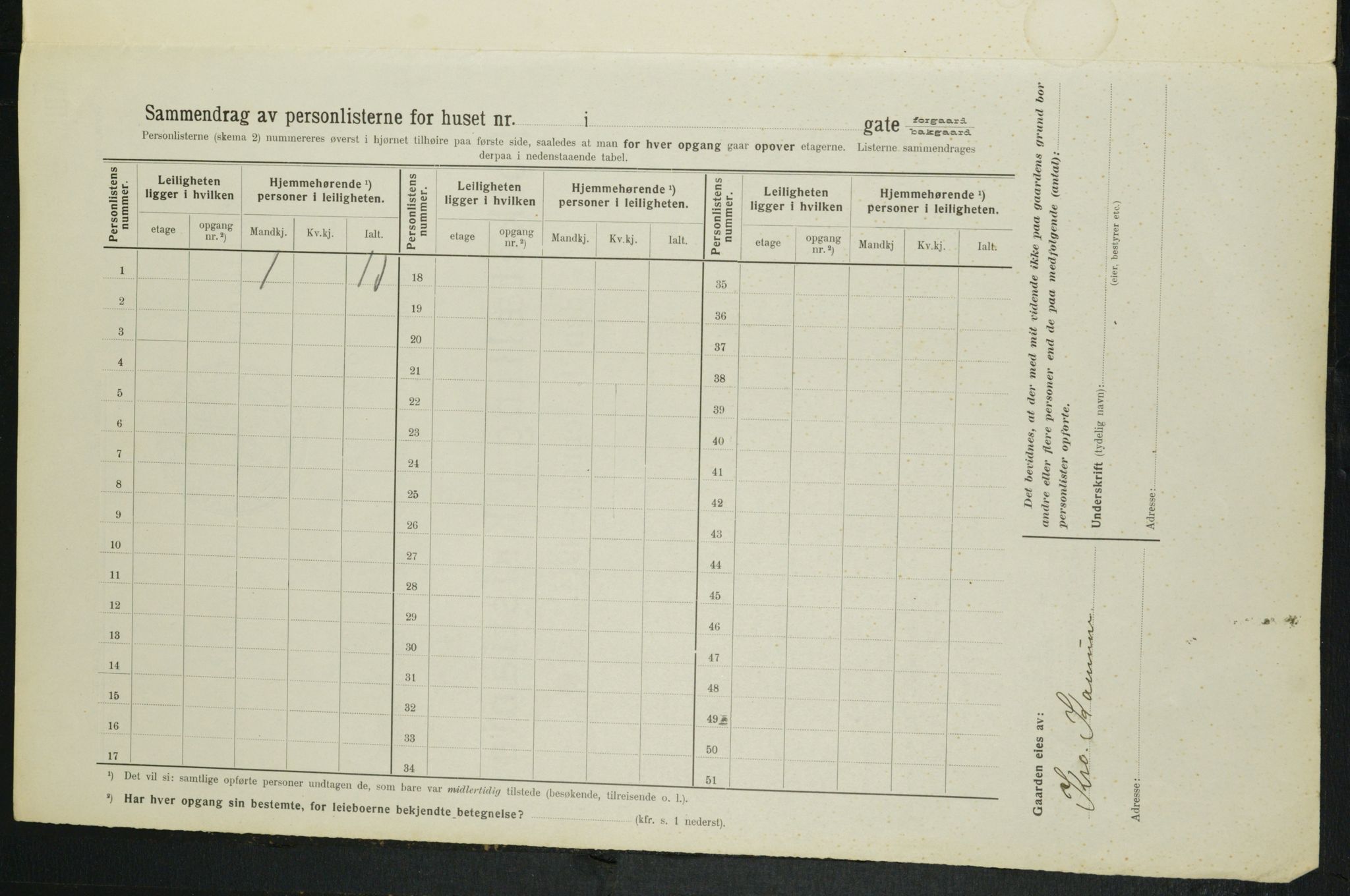 OBA, Municipal Census 1914 for Kristiania, 1914, p. 22125