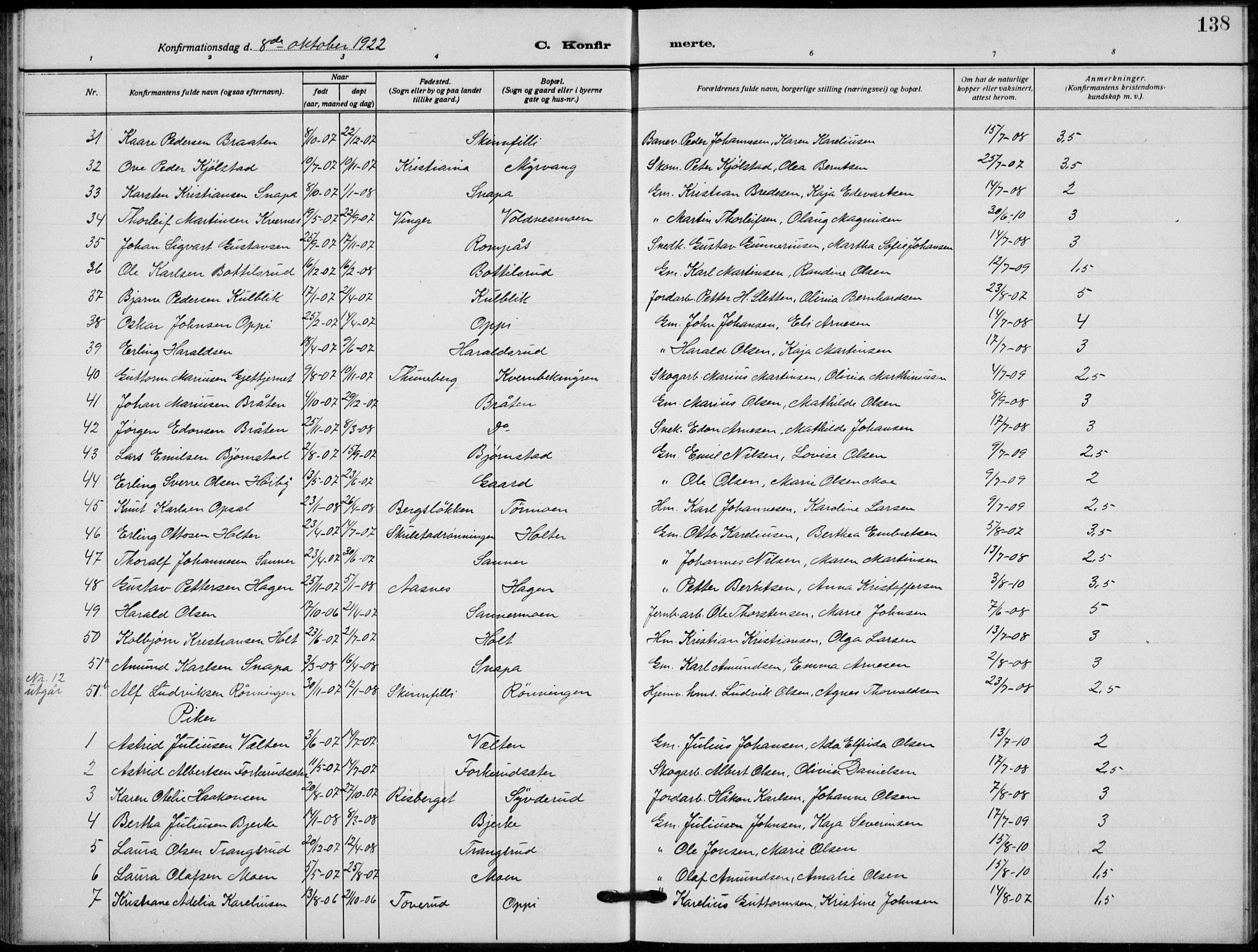 Grue prestekontor, AV/SAH-PREST-036/H/Ha/Hab/L0008: Parish register (copy) no. 8, 1921-1934, p. 138