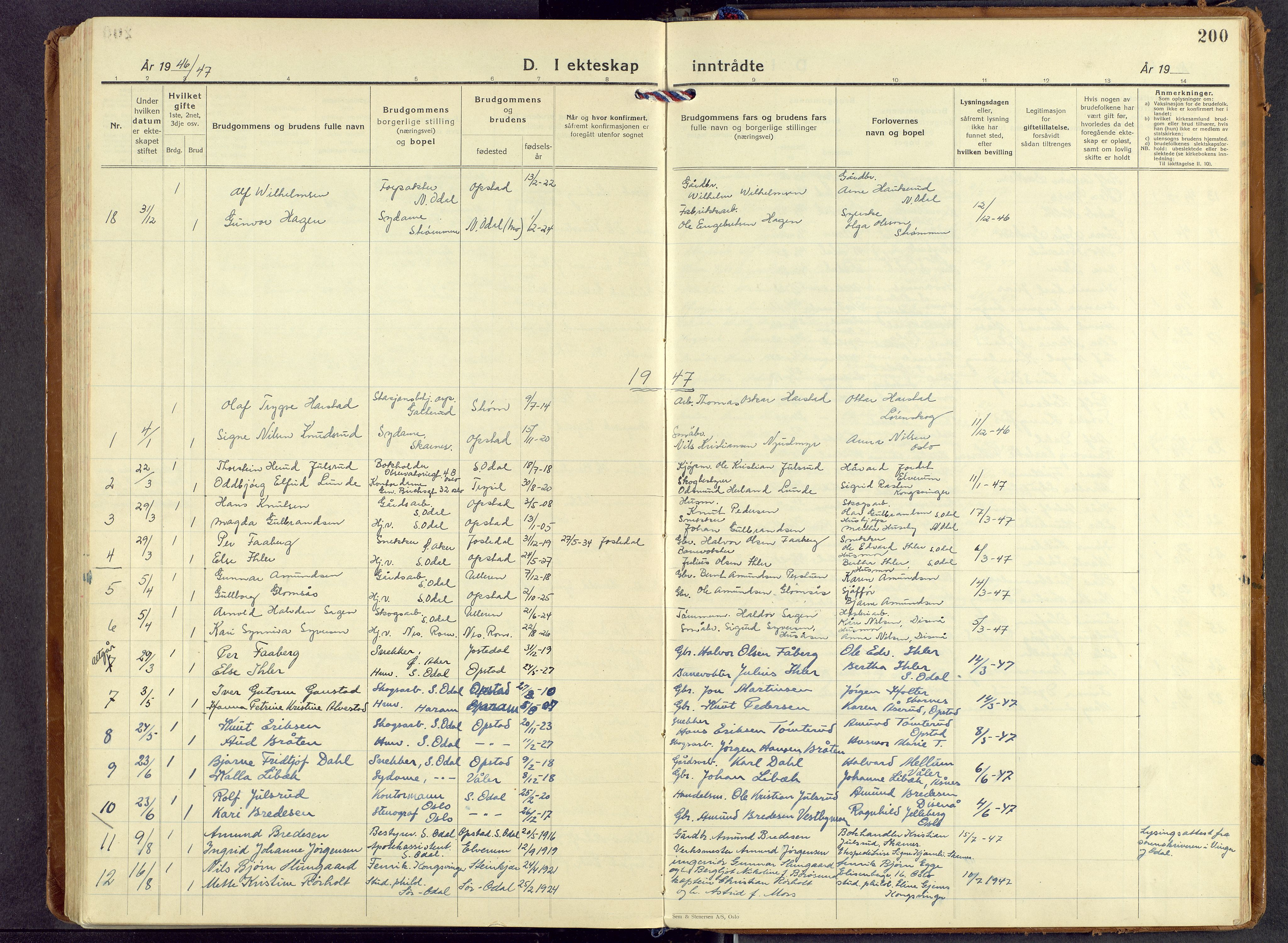 Sør-Odal prestekontor, AV/SAH-PREST-030/H/Ha/Haa/L0017: Parish register (official) no. 17, 1927-1980, p. 200