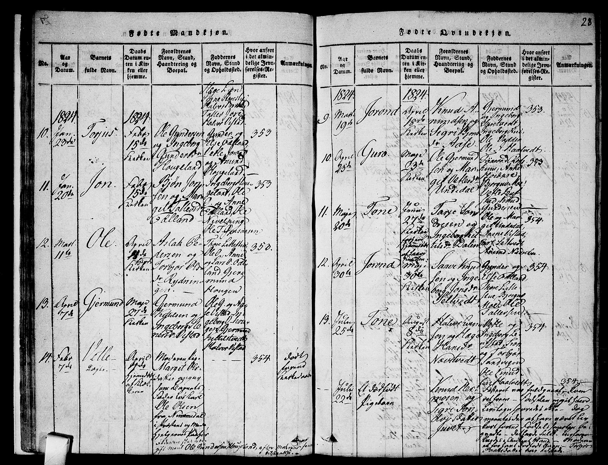 Mo kirkebøker, AV/SAKO-A-286/F/Fa/L0004: Parish register (official) no. I 4, 1814-1844, p. 28