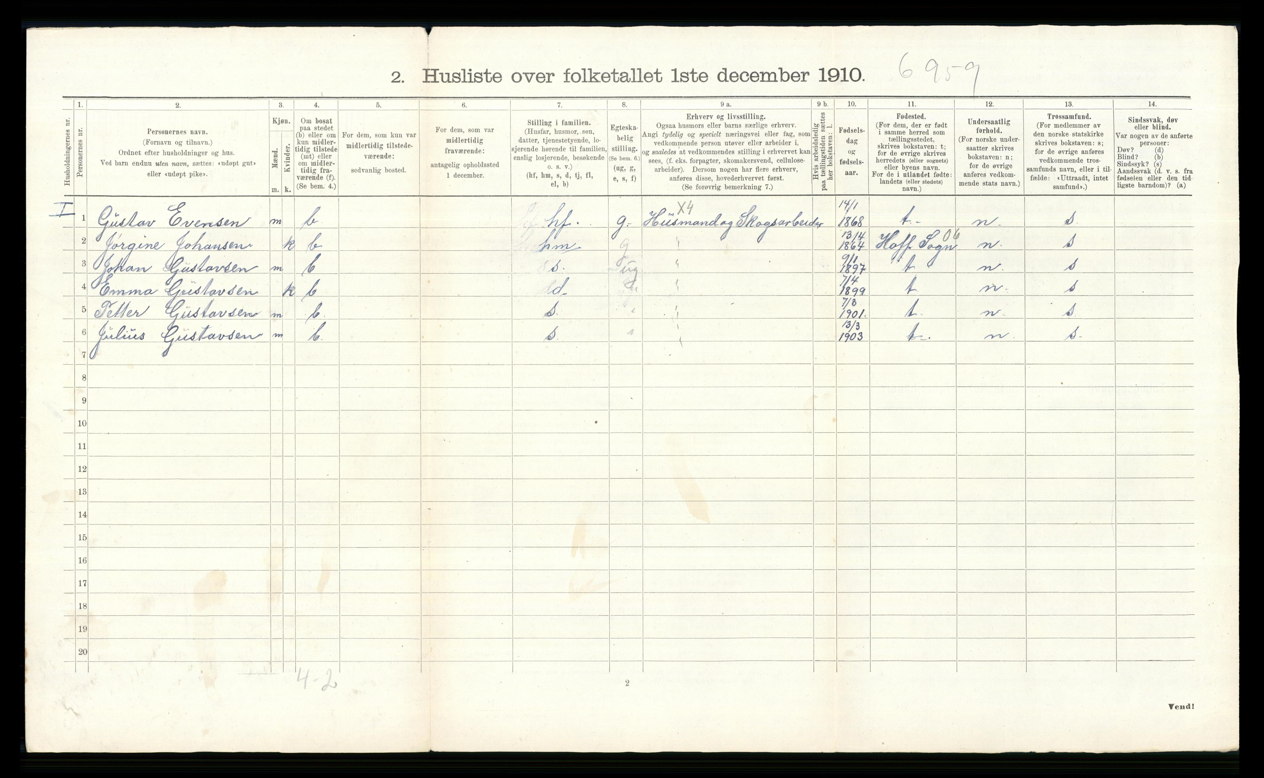 RA, 1910 census for Øvre Eiker, 1910, p. 3030