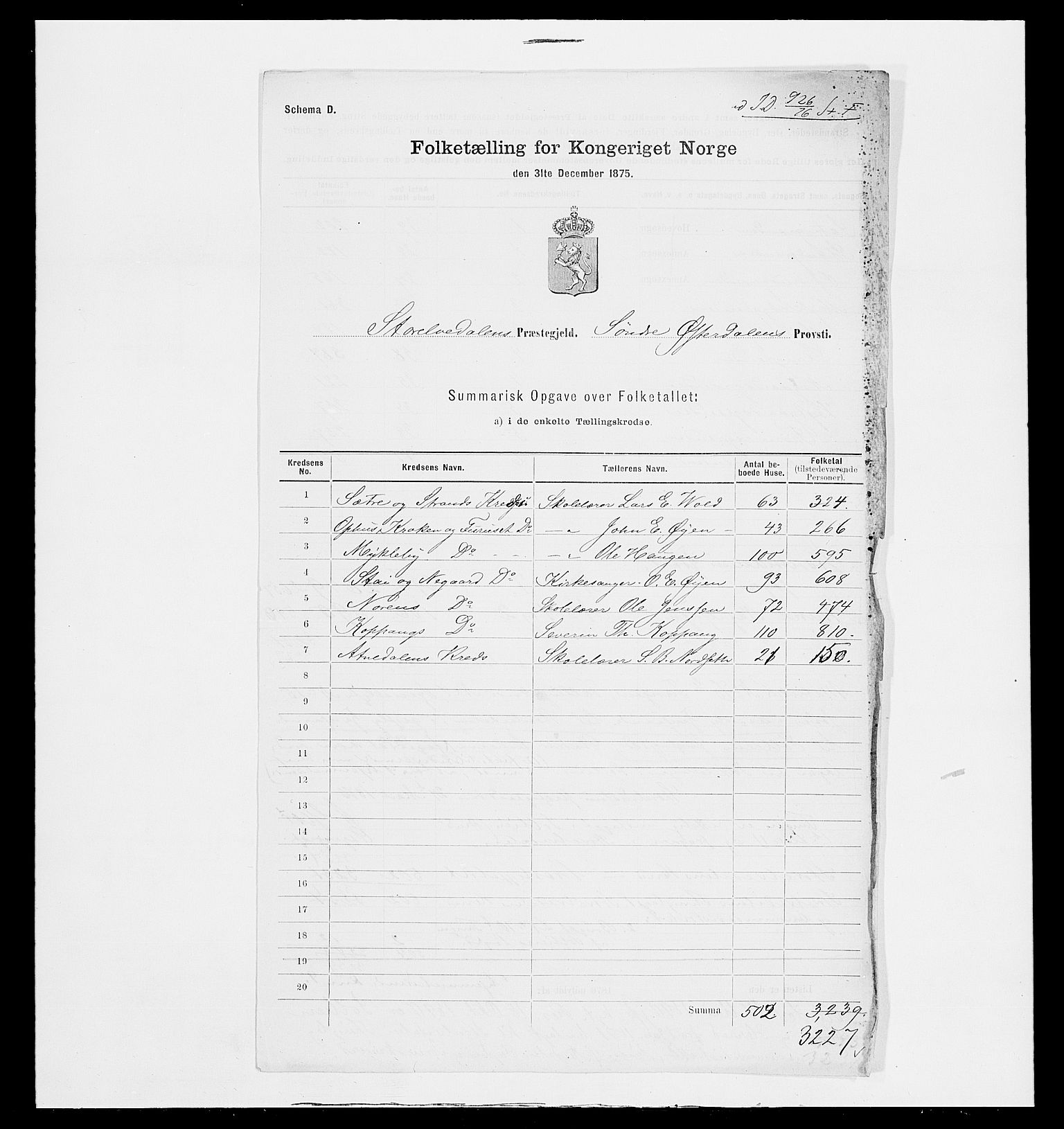 SAH, 1875 census for 0430P Stor-Elvdal, 1875, p. 12