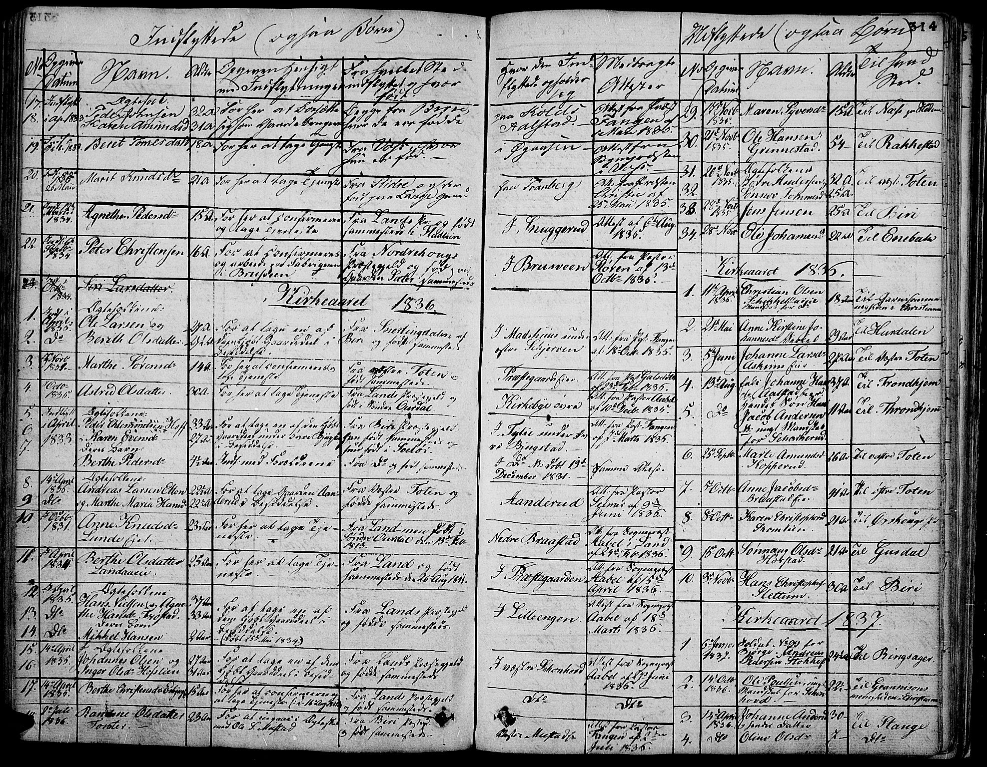 Vardal prestekontor, SAH/PREST-100/H/Ha/Hab/L0004: Parish register (copy) no. 4, 1831-1853, p. 314