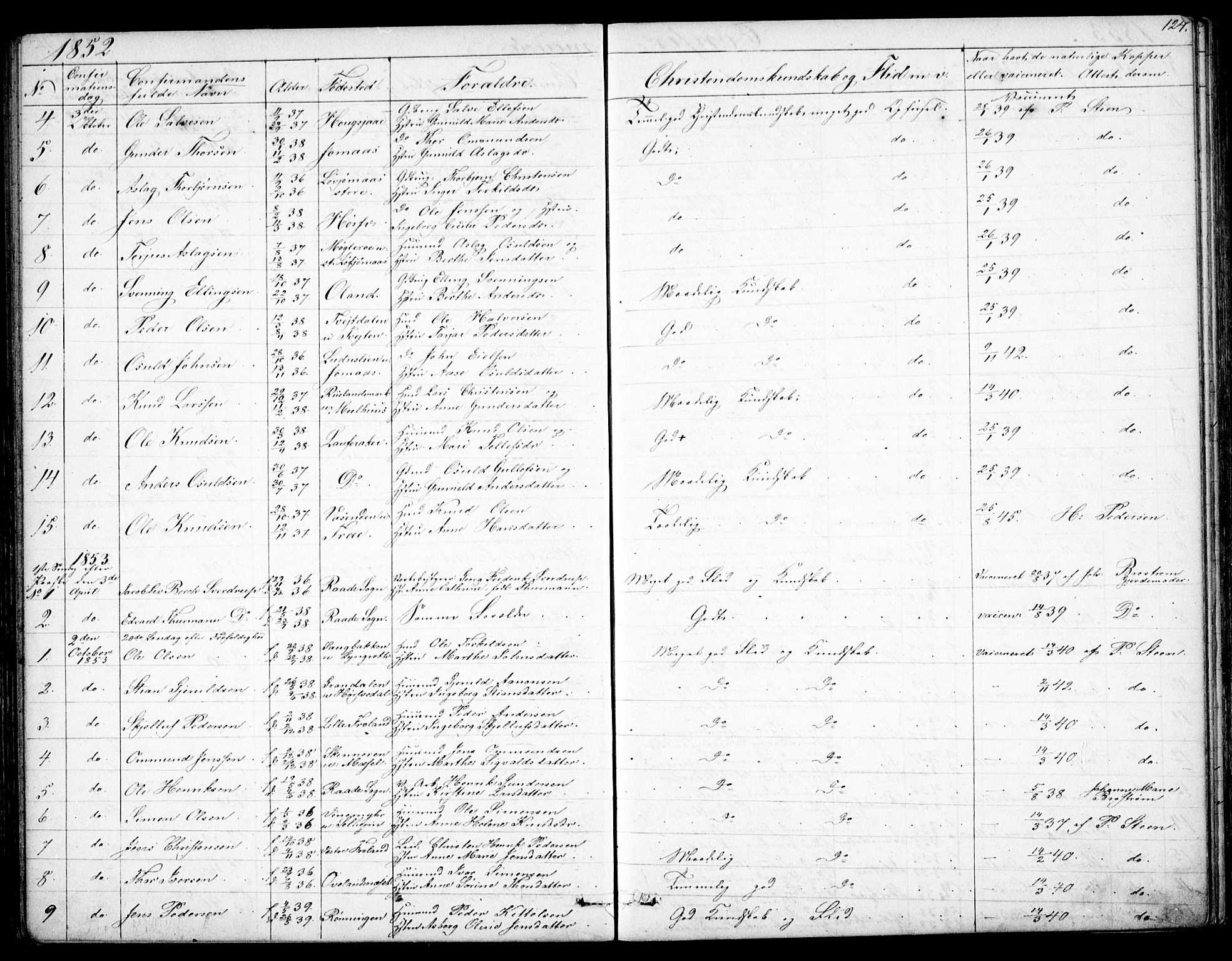 Froland sokneprestkontor, SAK/1111-0013/F/Fb/L0008: Parish register (copy) no. B 8, 1843-1875, p. 124