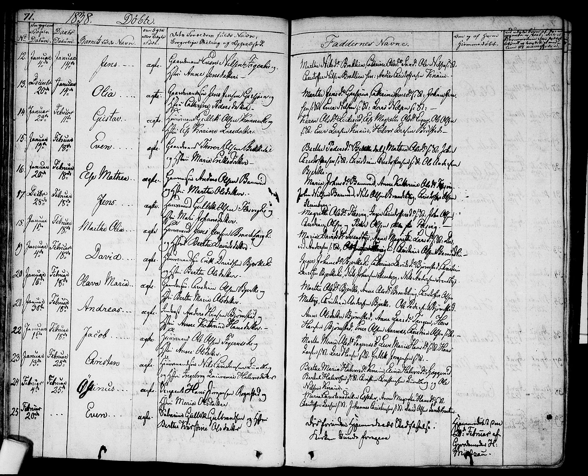 Hurdal prestekontor Kirkebøker, AV/SAO-A-10889/F/Fa/L0004: Parish register (official) no. I 4, 1828-1845, p. 71