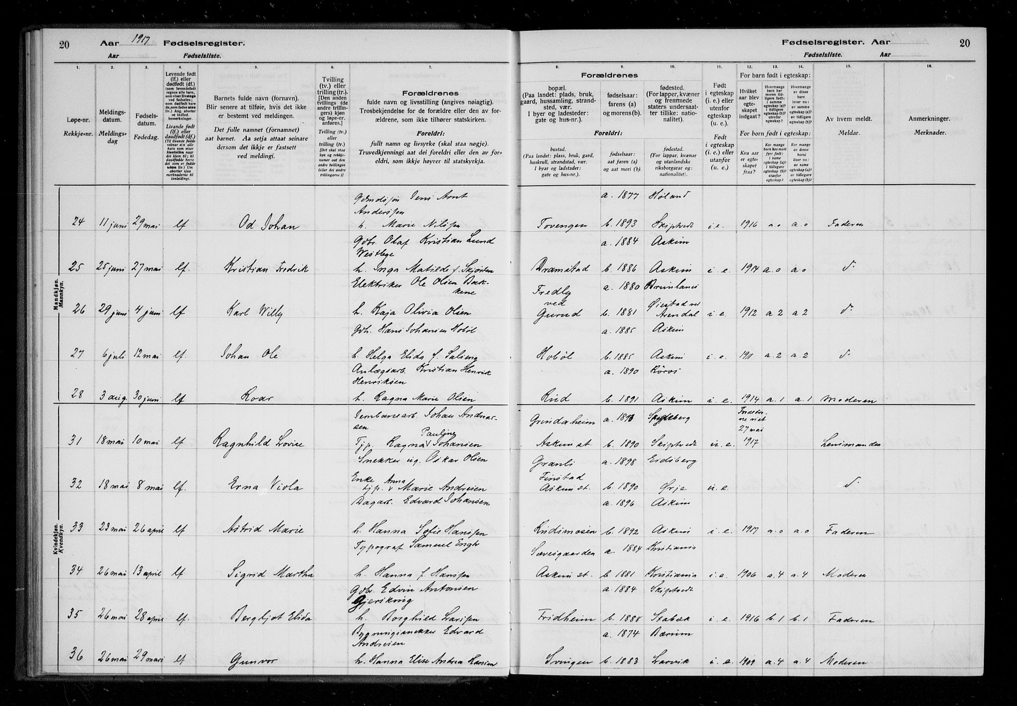 Askim prestekontor Kirkebøker, AV/SAO-A-10900/J/Ja/L0001: Birth register no. 1, 1916-1929, p. 20