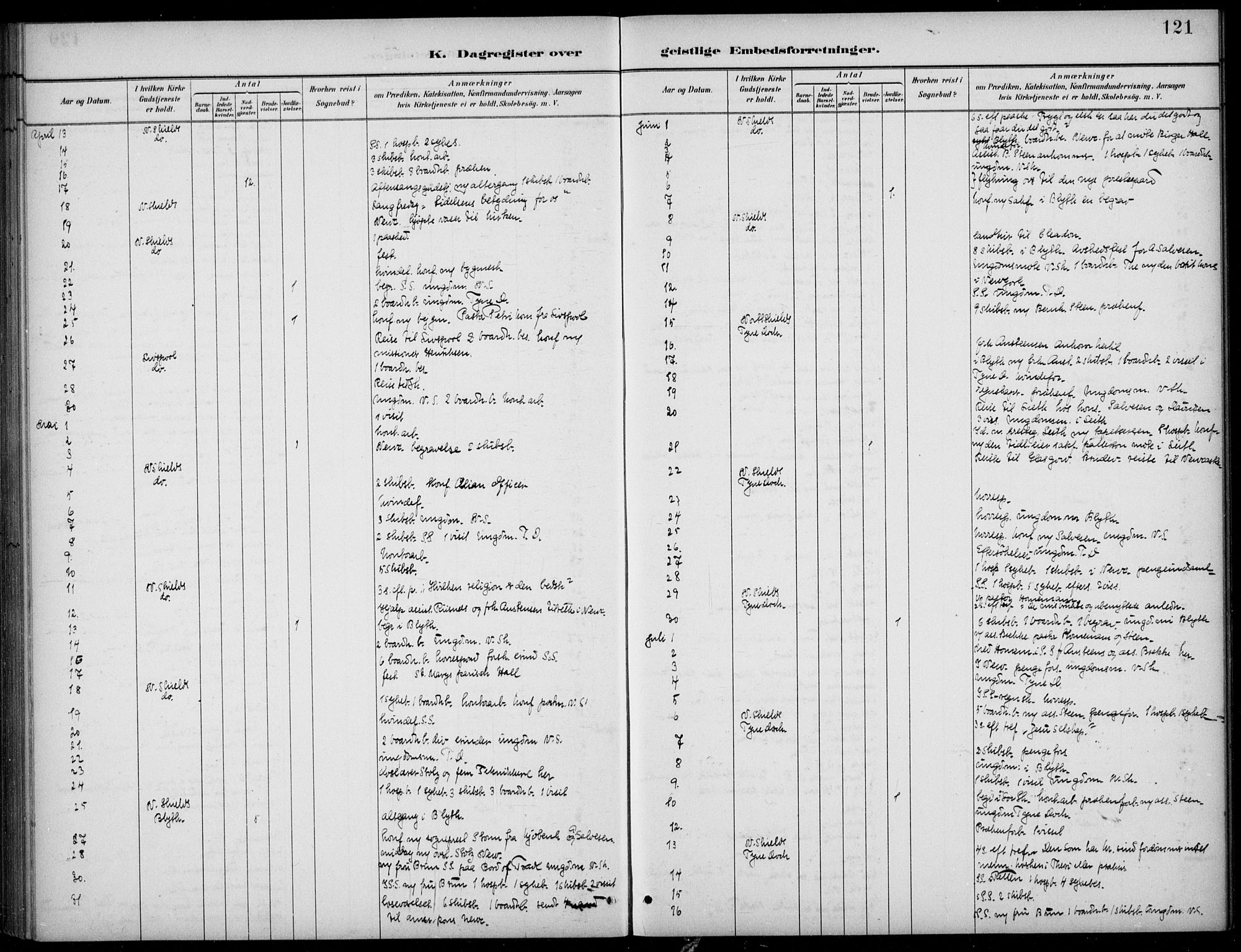 Den norske sjømannsmisjon i utlandet/Tyne-havnene (North Shields og New Castle), AV/SAB-SAB/PA-0101/H/Ha/L0002: Parish register (official) no. A 2, 1883-1938, p. 121