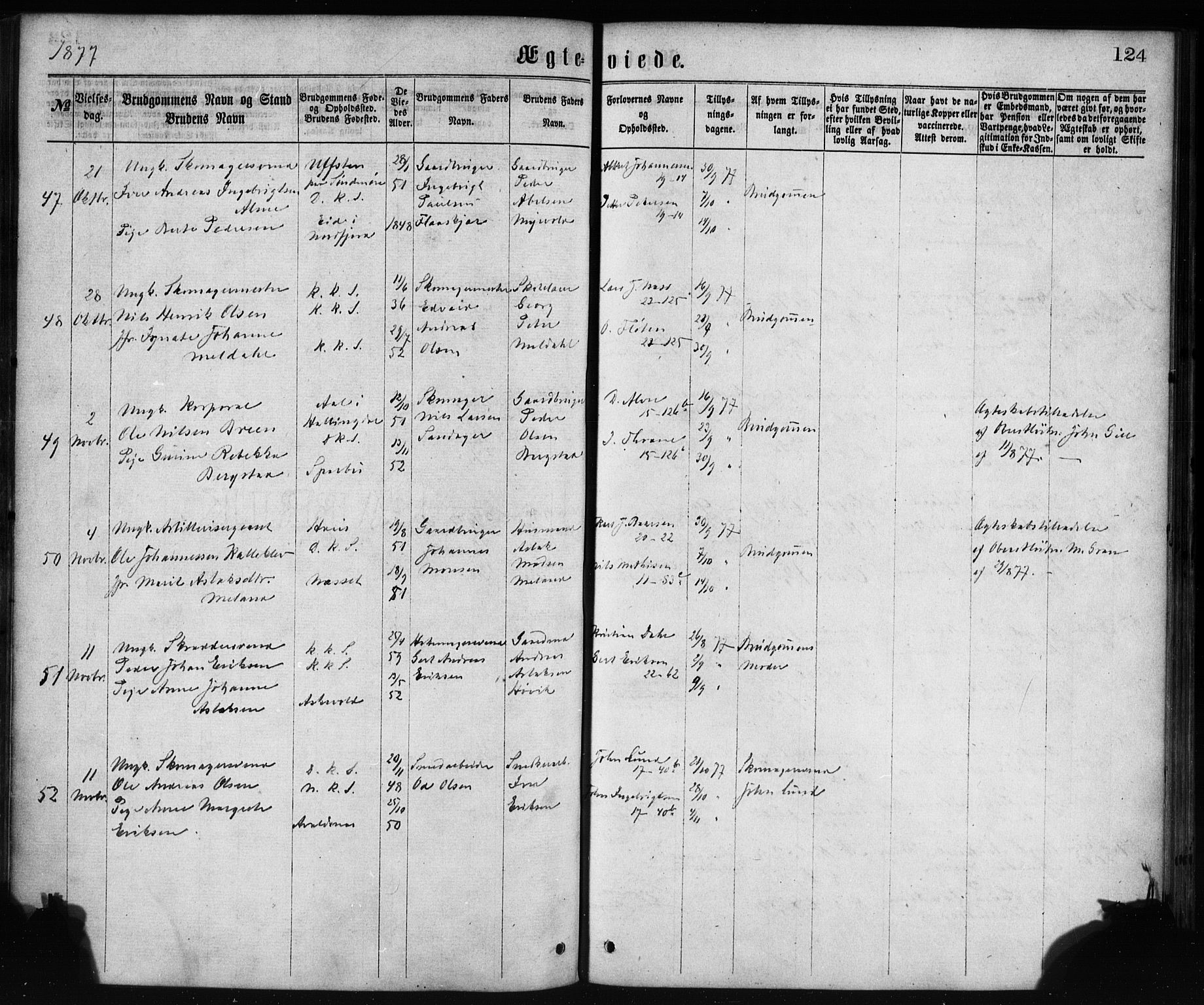 Korskirken sokneprestembete, AV/SAB-A-76101/H/Haa/L0036: Parish register (official) no. D 3, 1867-1882, p. 124